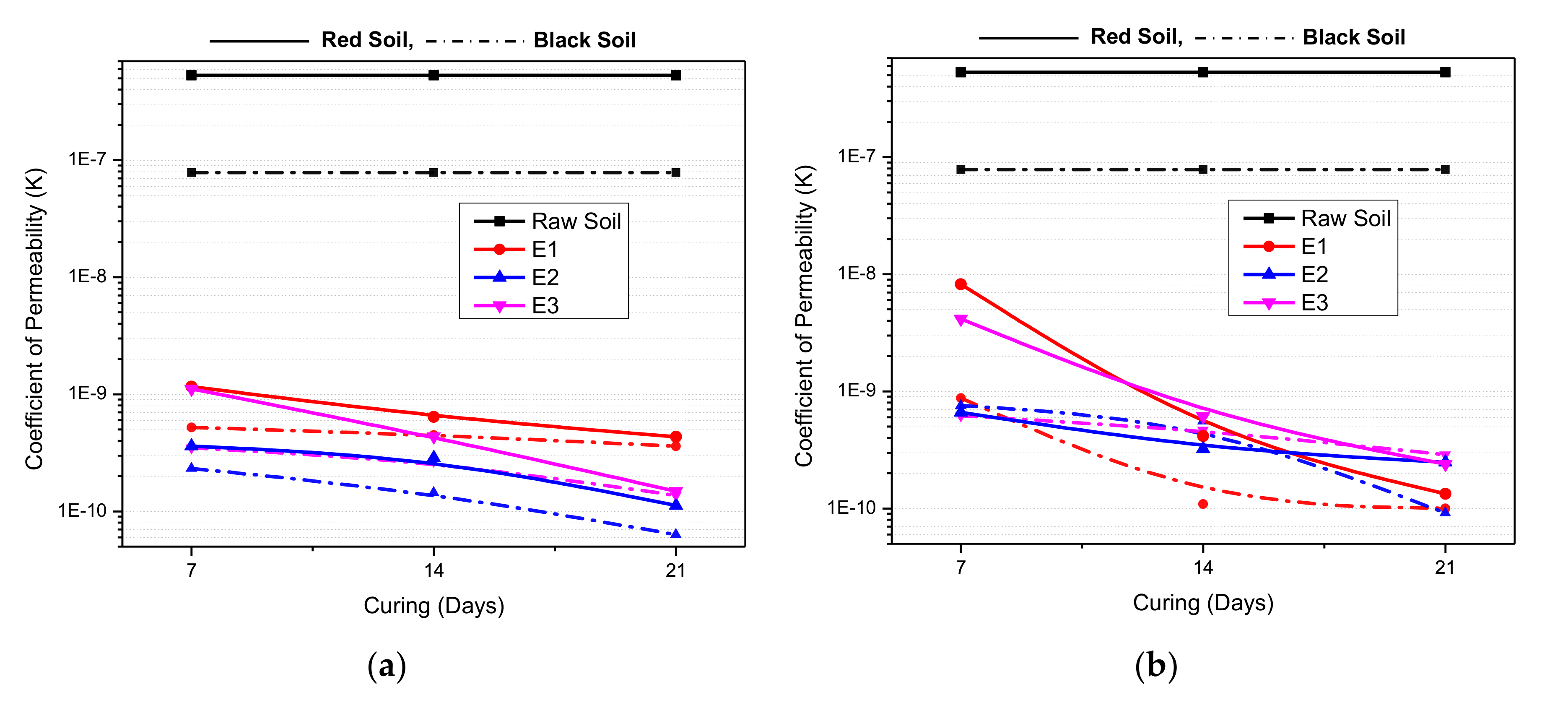 Applsci 10 07568 g007 Applsci 10 07568 g007