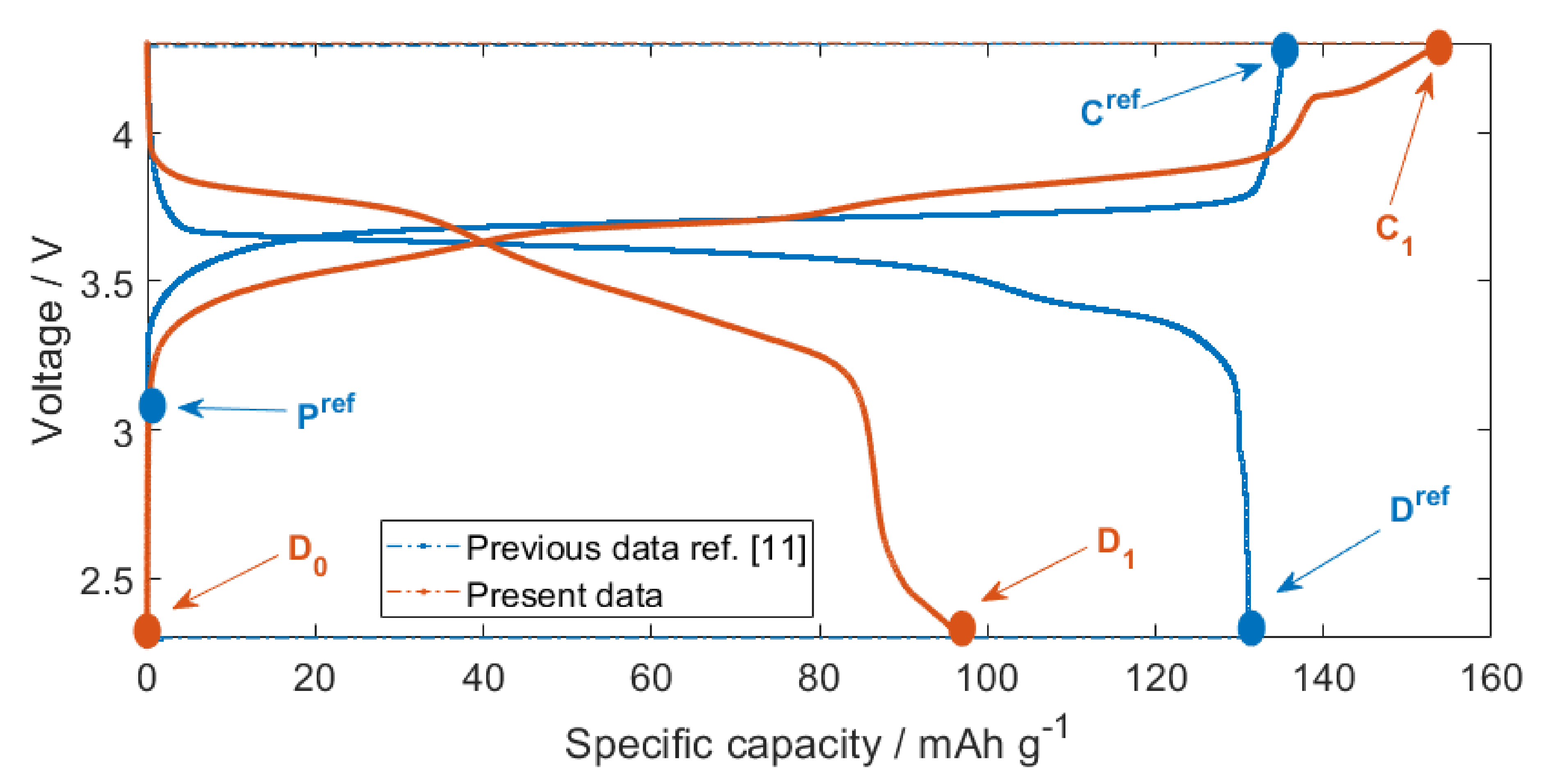 Applsci 10 07573 g001 Applsci 10 07573 g001