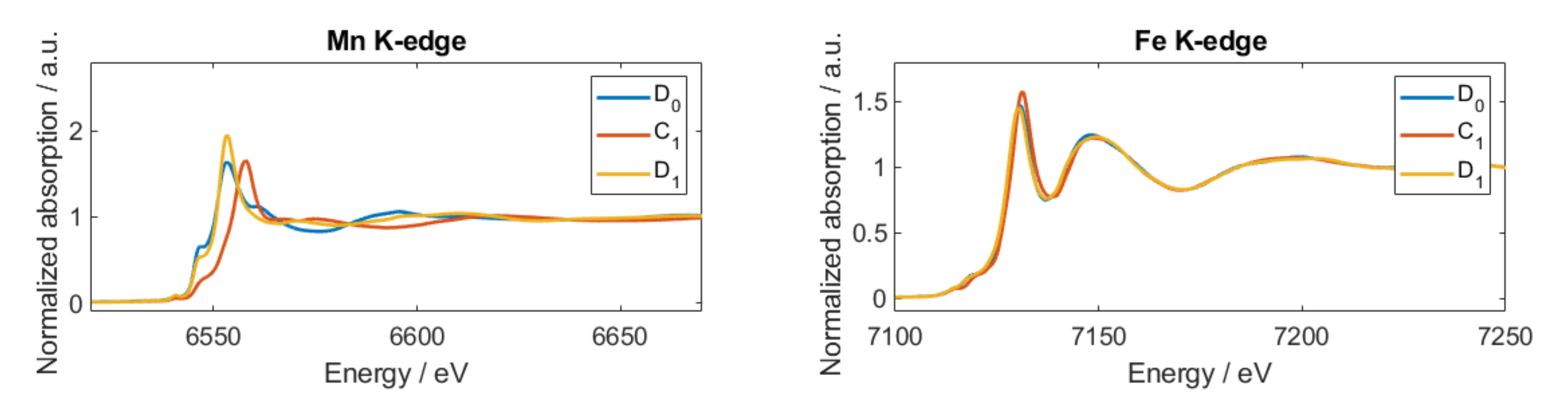 Applsci 10 07573 g002 Applsci 10 07573 g002