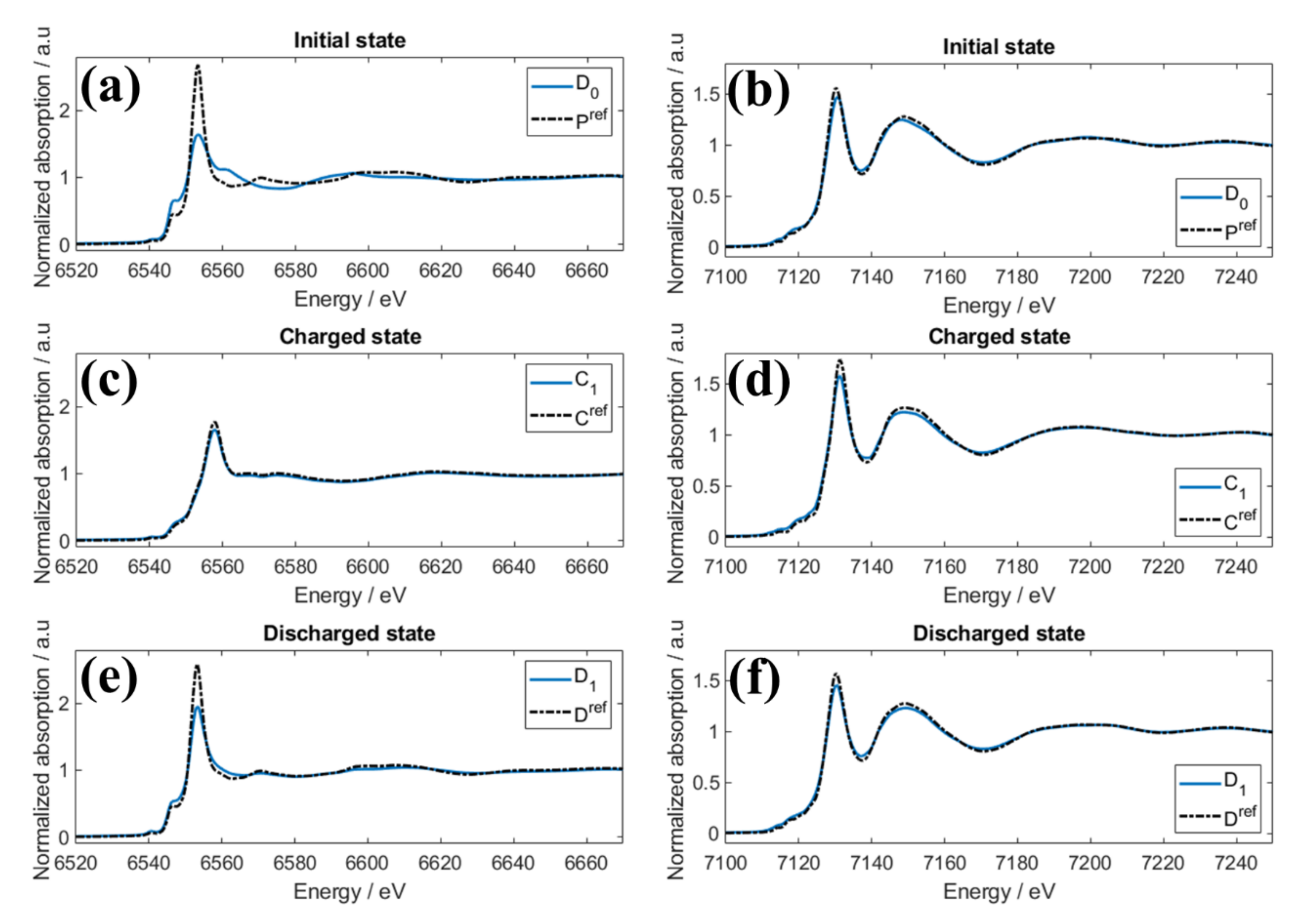 Applsci 10 07573 g003 Applsci 10 07573 g003