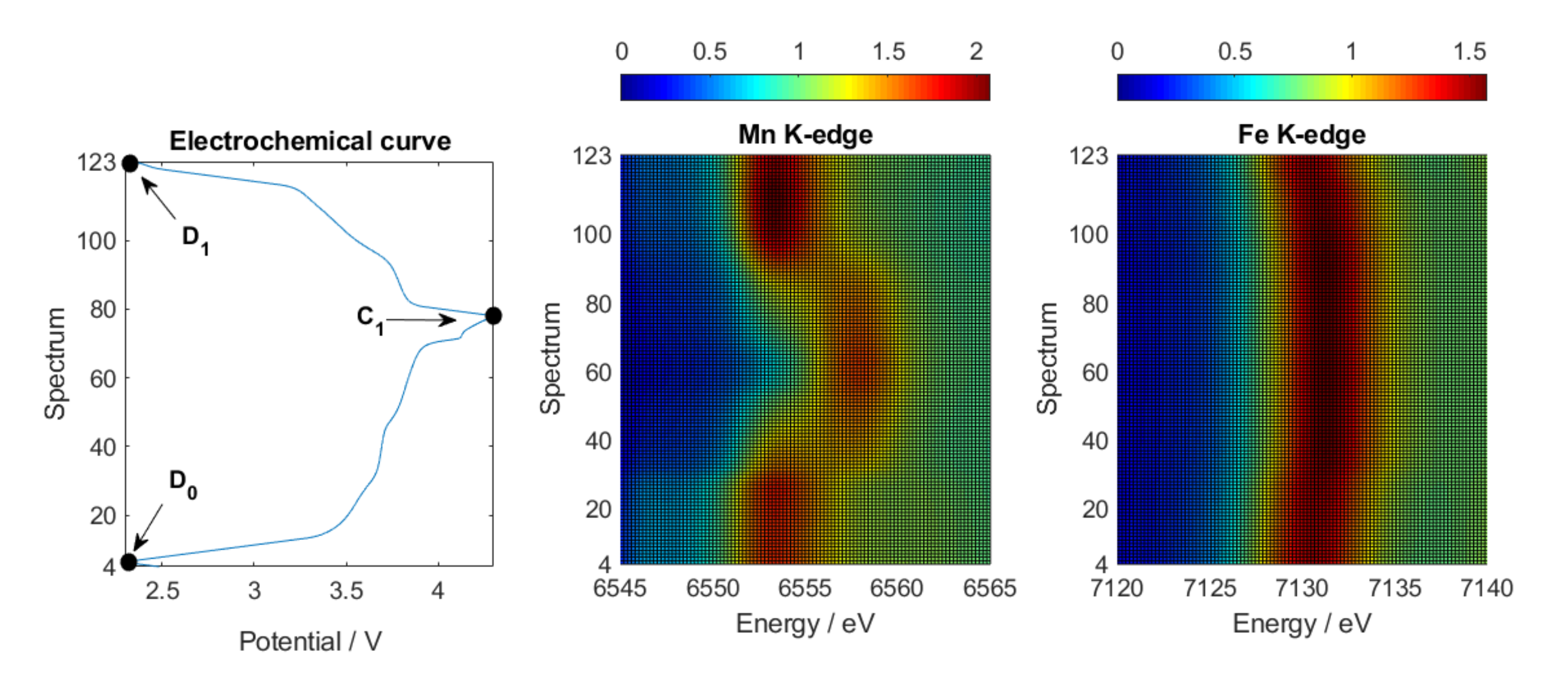 Applsci 10 07573 g004 Applsci 10 07573 g004