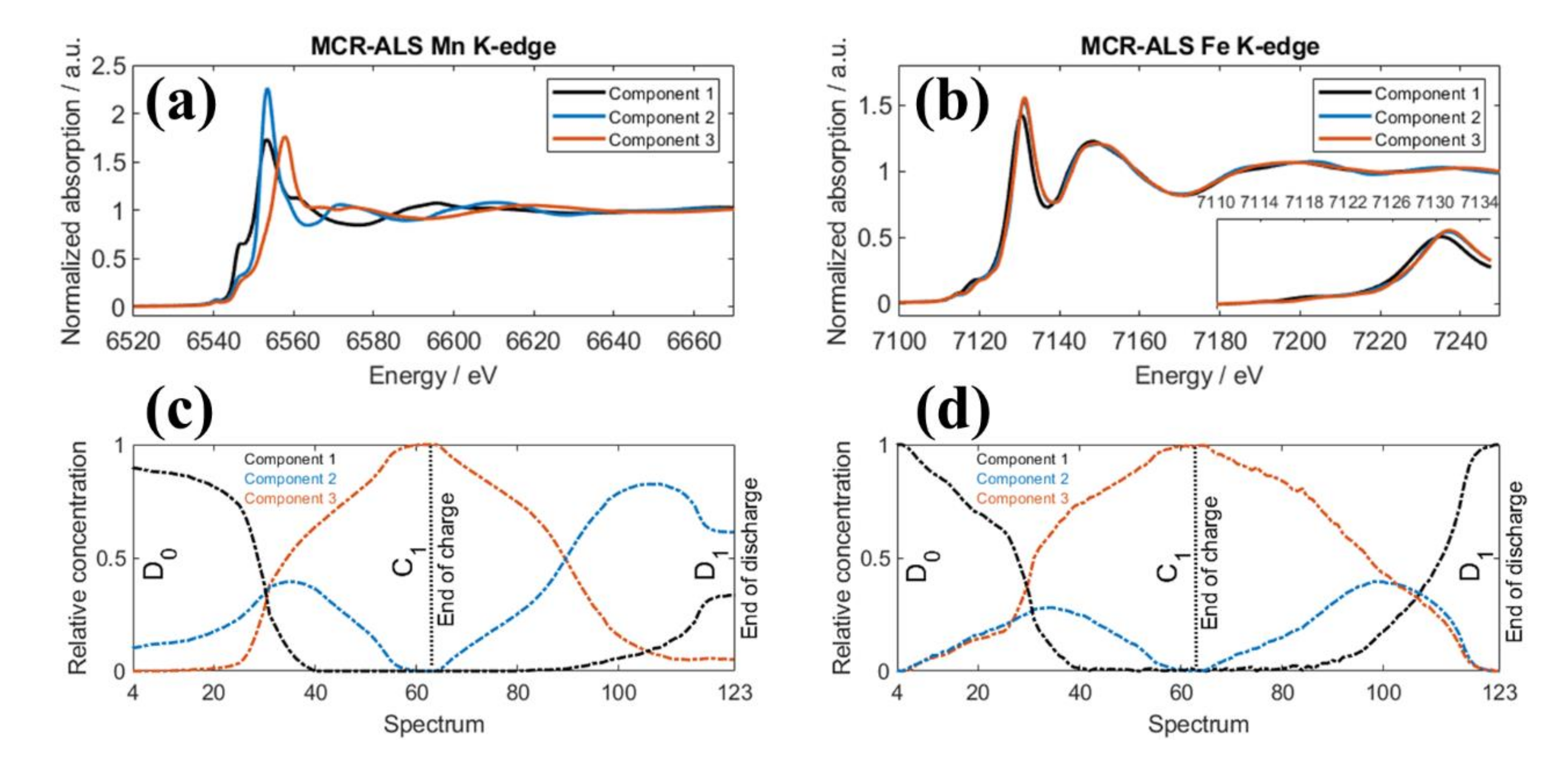 Applsci 10 07573 g005 Applsci 10 07573 g005