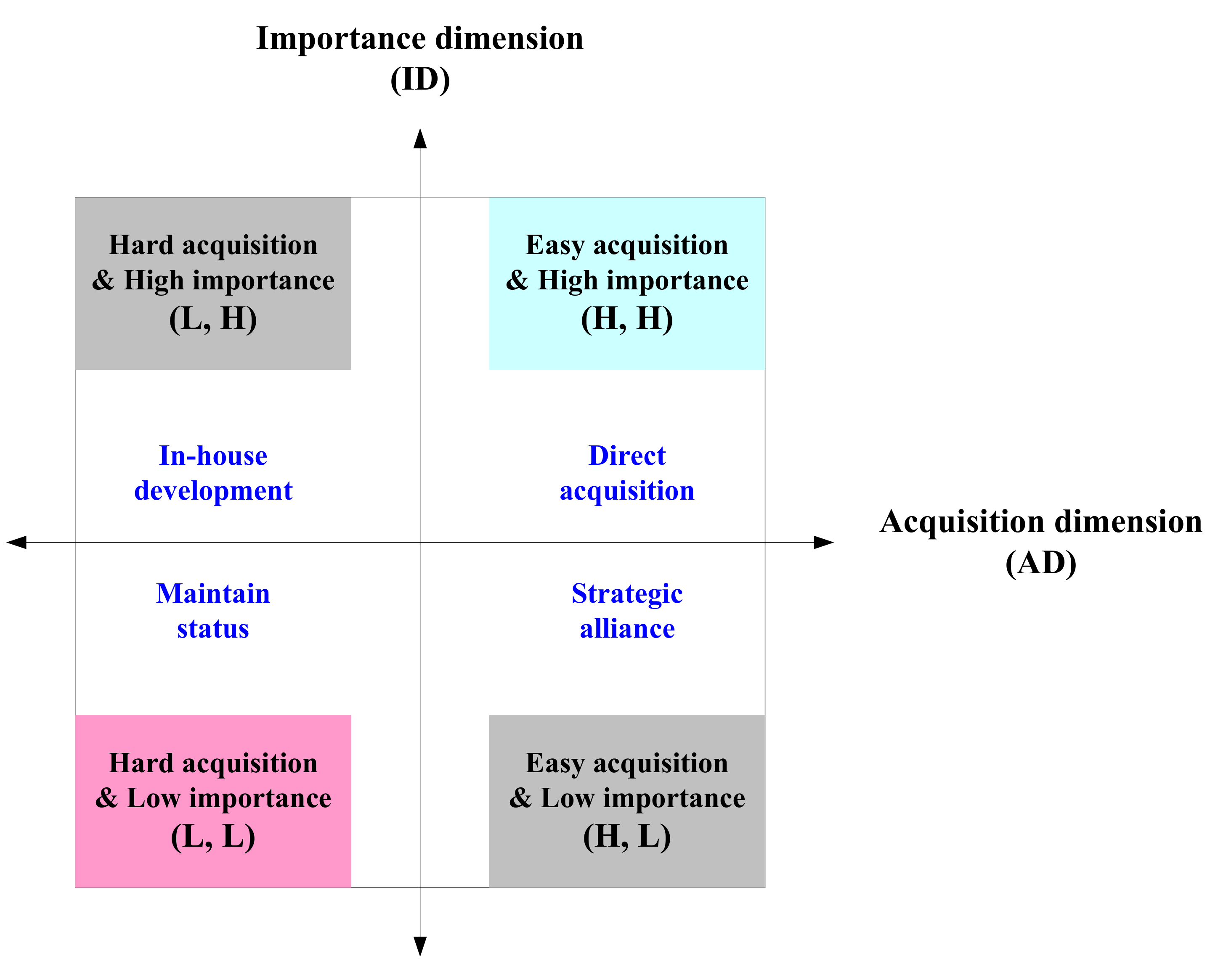 Applsci 10 07574 g002 Applsci 10 07574 g002