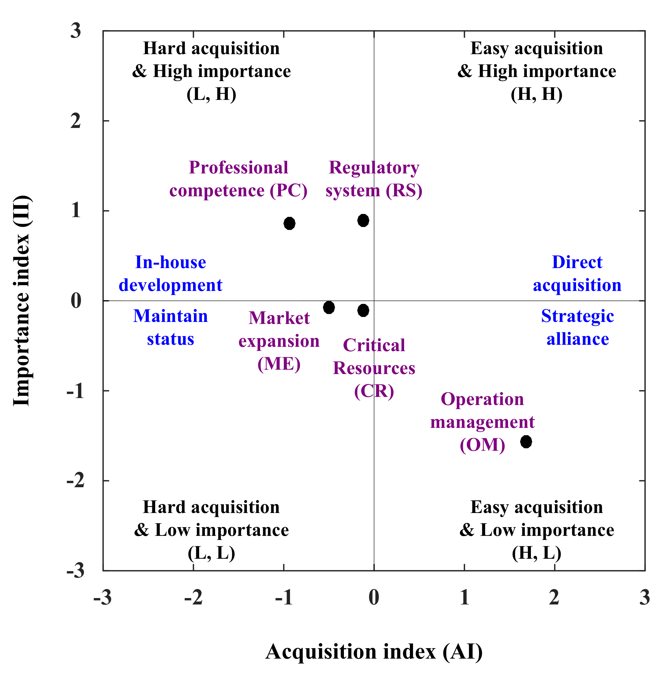 Applsci 10 07574 g003 Applsci 10 07574 g003