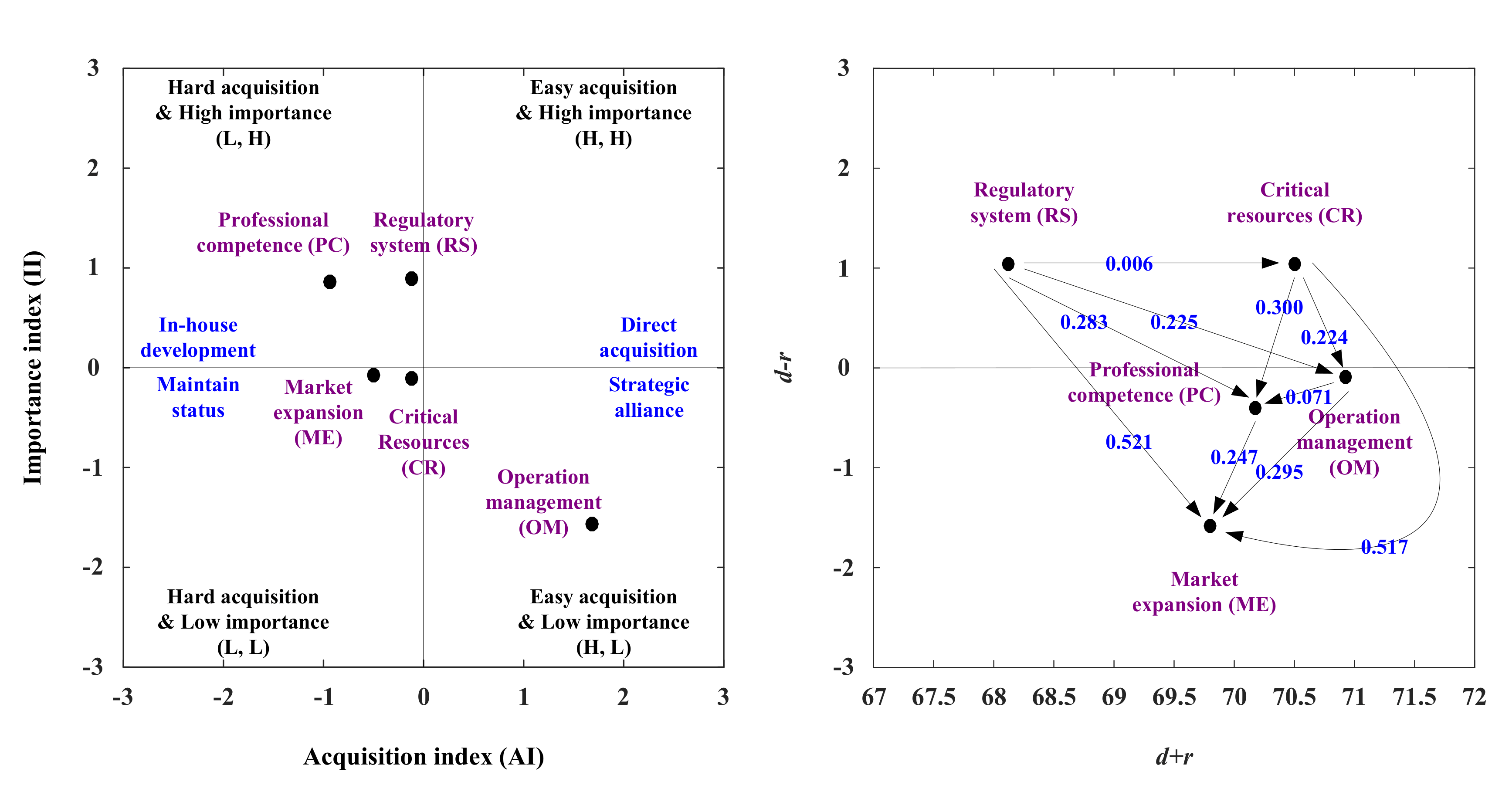 Applsci 10 07574 g005 Applsci 10 07574 g005