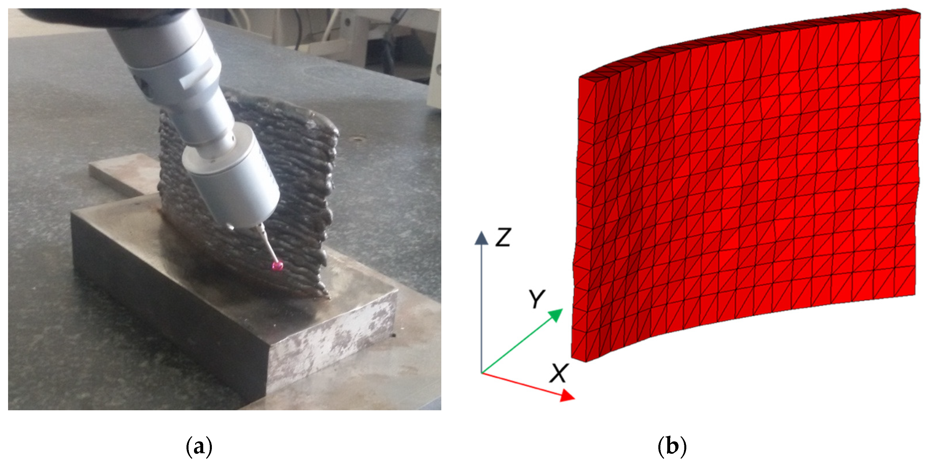 Applsci 10 07575 g003