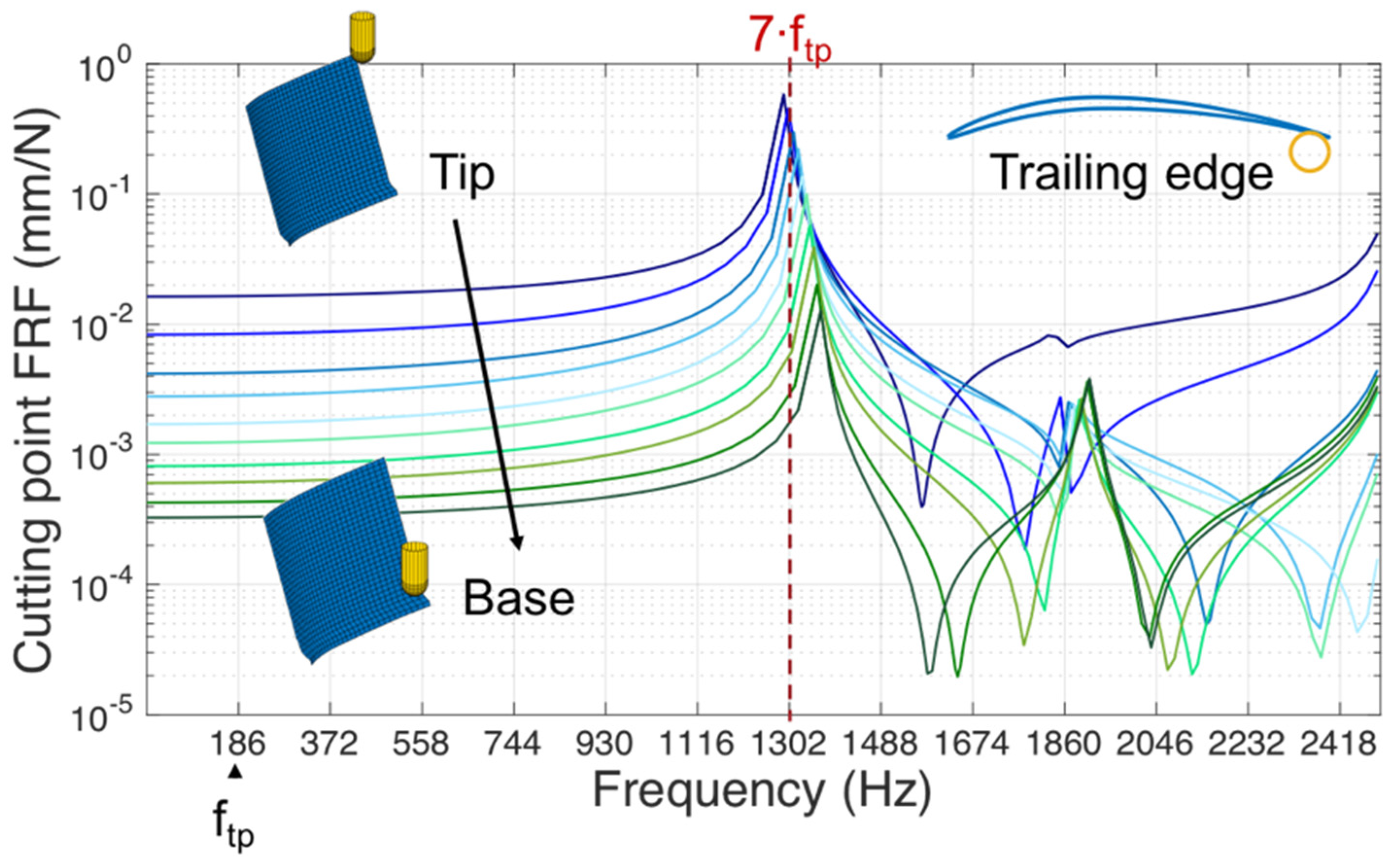 Applsci 10 07575 g010
