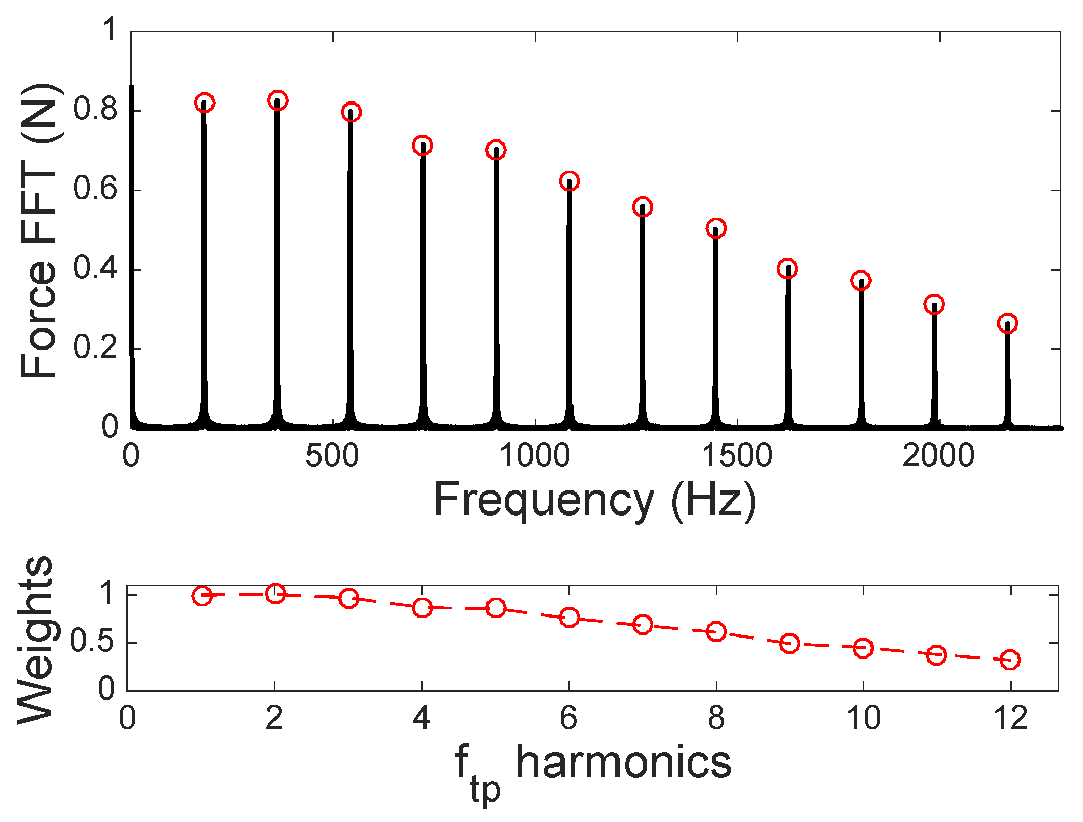 Applsci 10 07575 g011