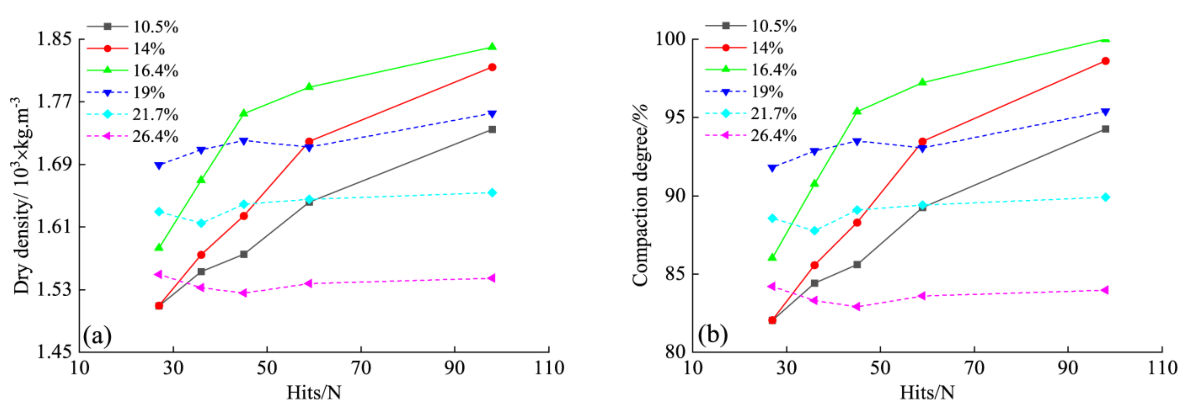 Applsci 10 07576 g005