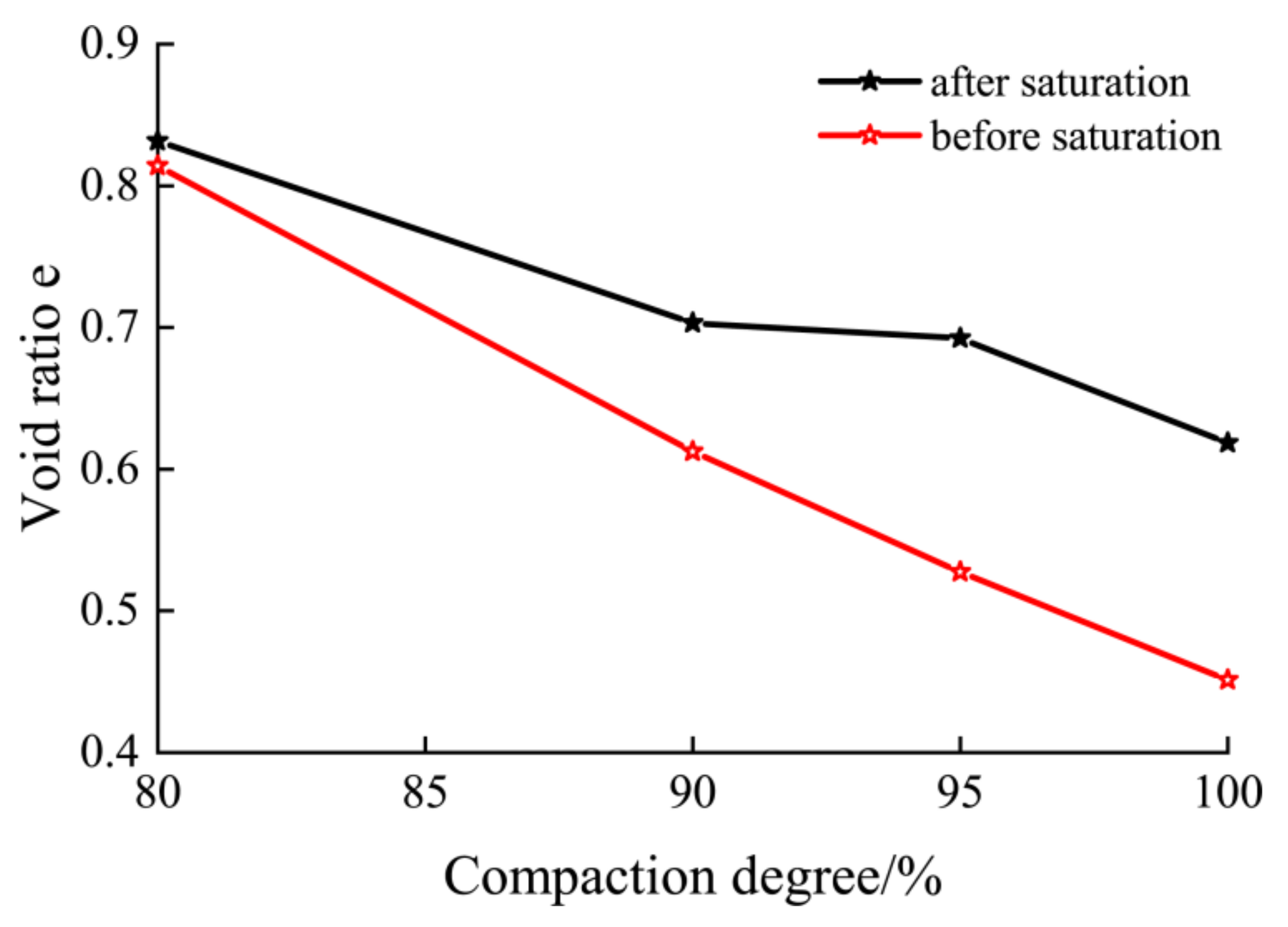 Applsci 10 07576 g006