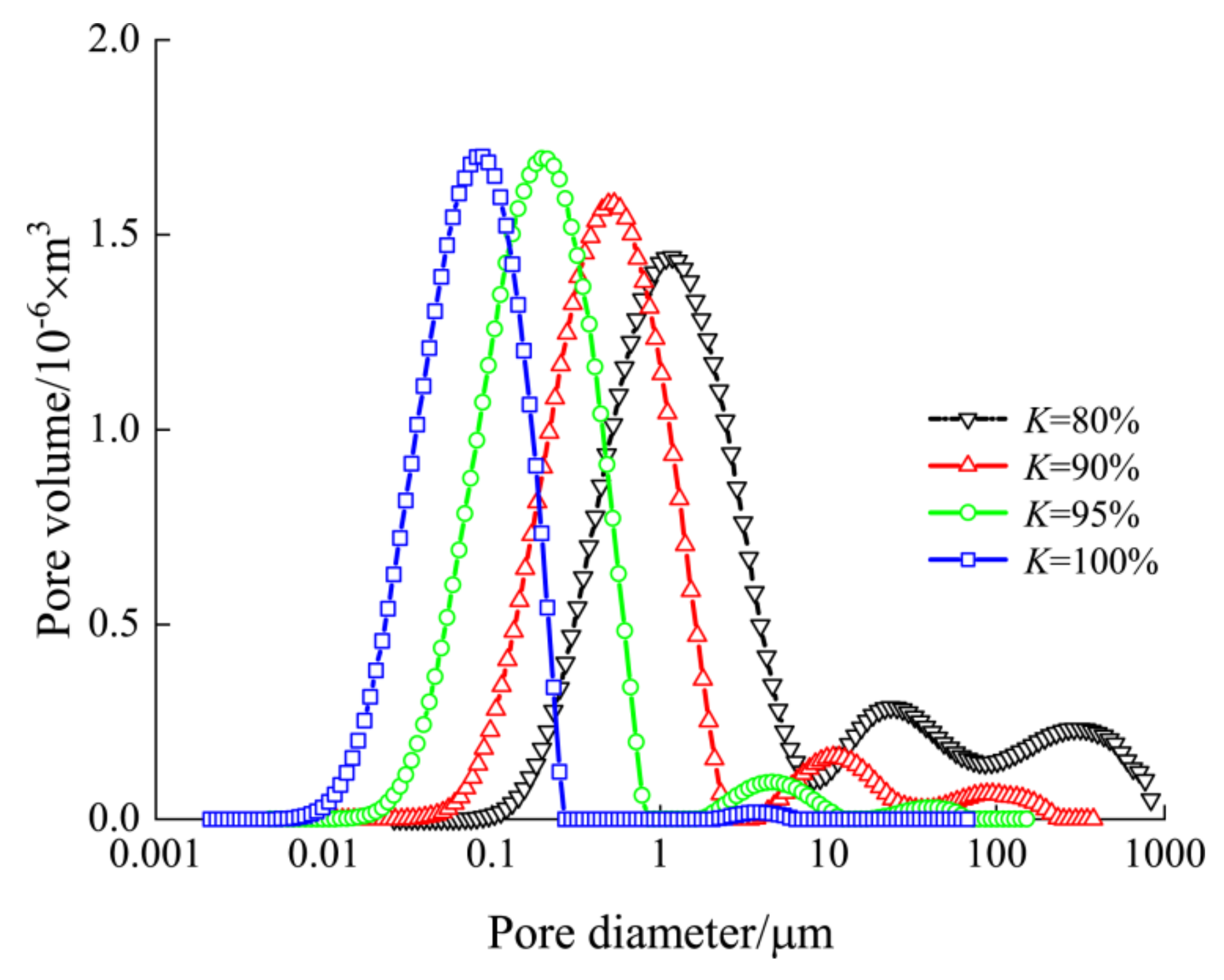 Applsci 10 07576 g008