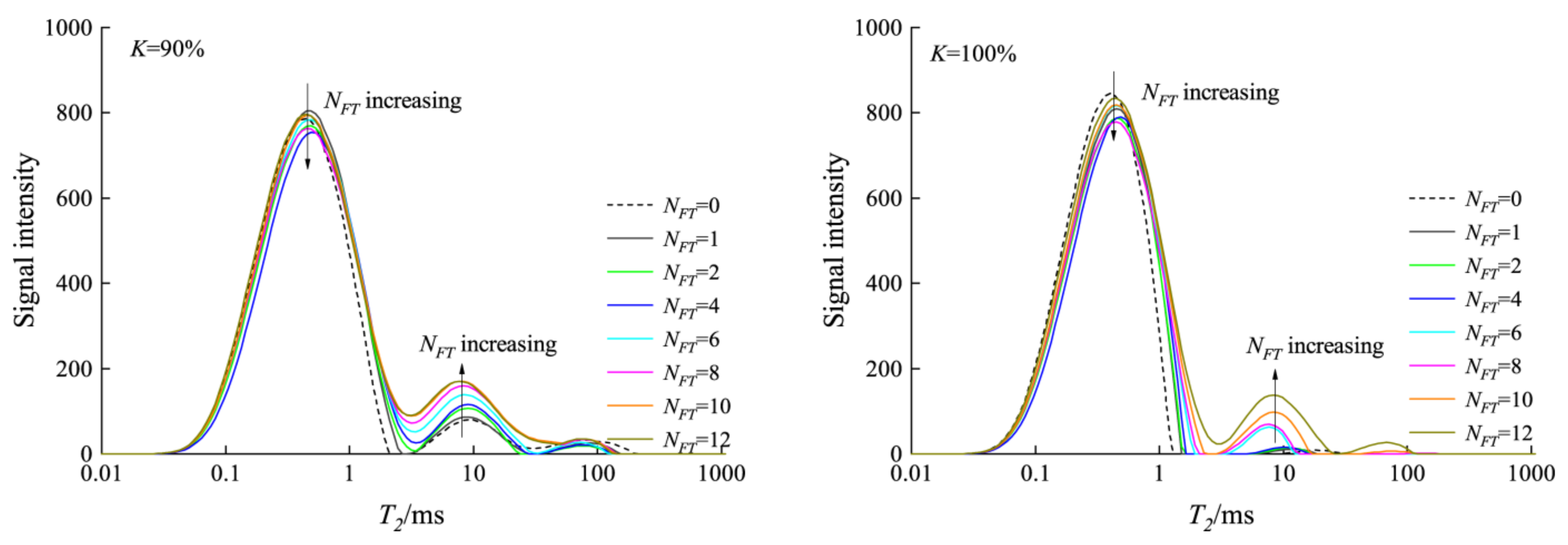 Applsci 10 07576 g010