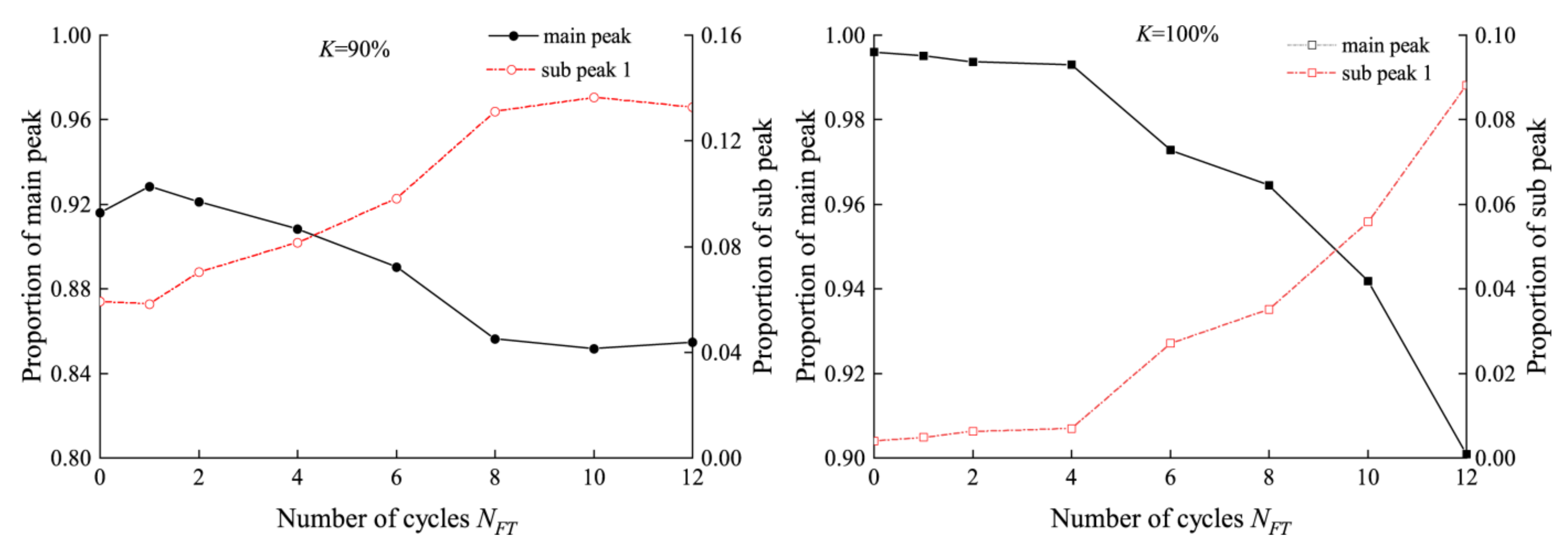 Applsci 10 07576 g012