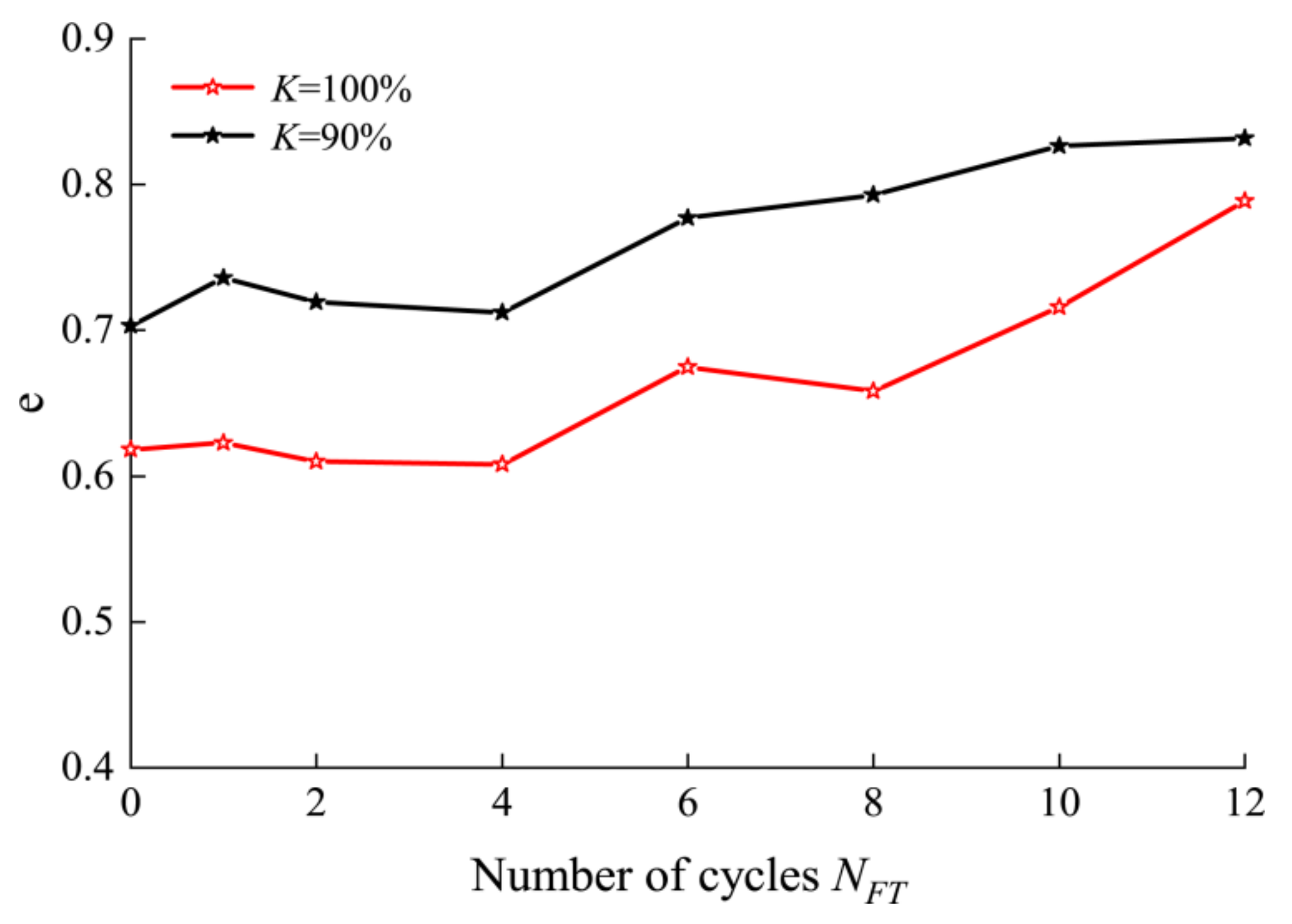 Applsci 10 07576 g013
