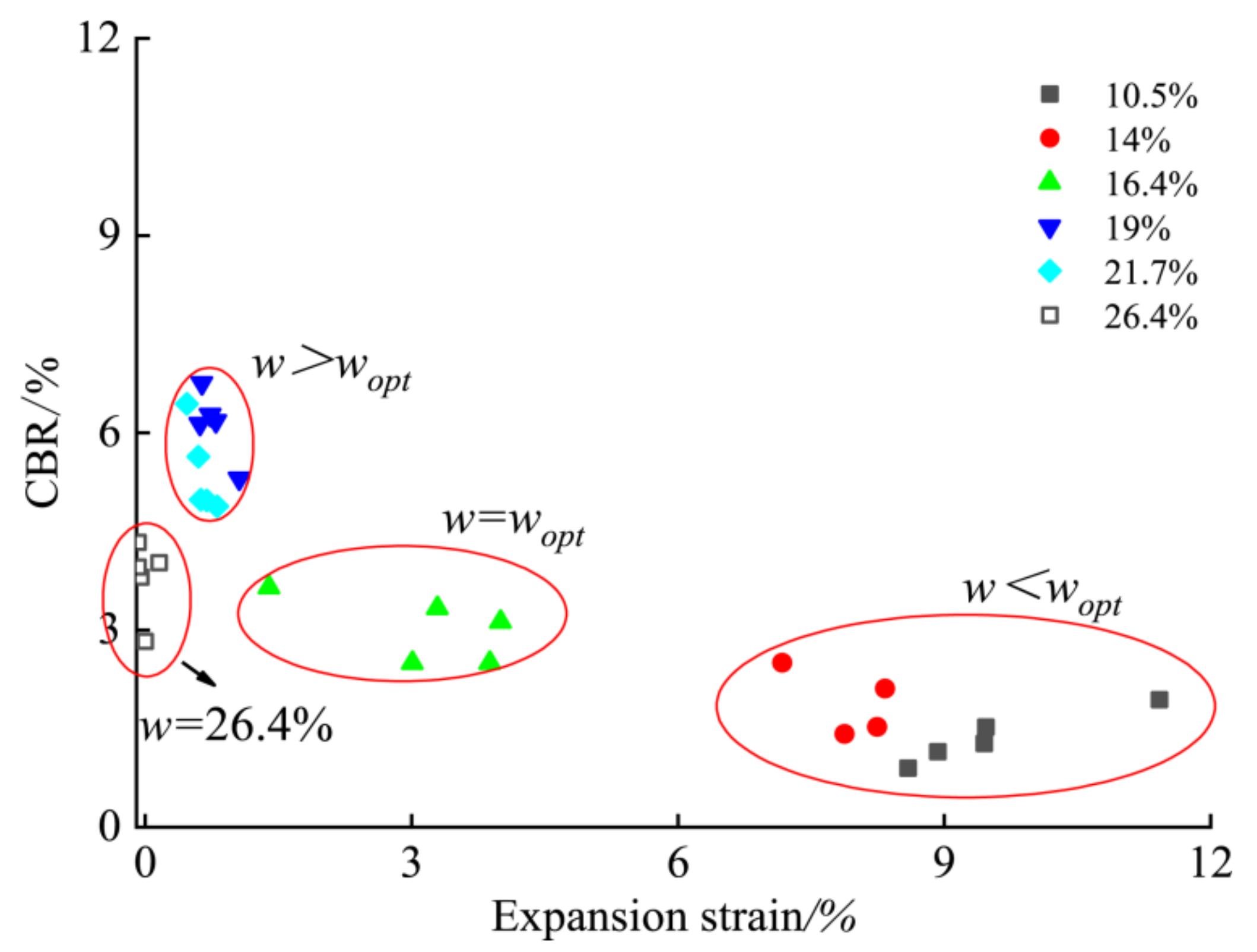 Applsci 10 07576 g018
