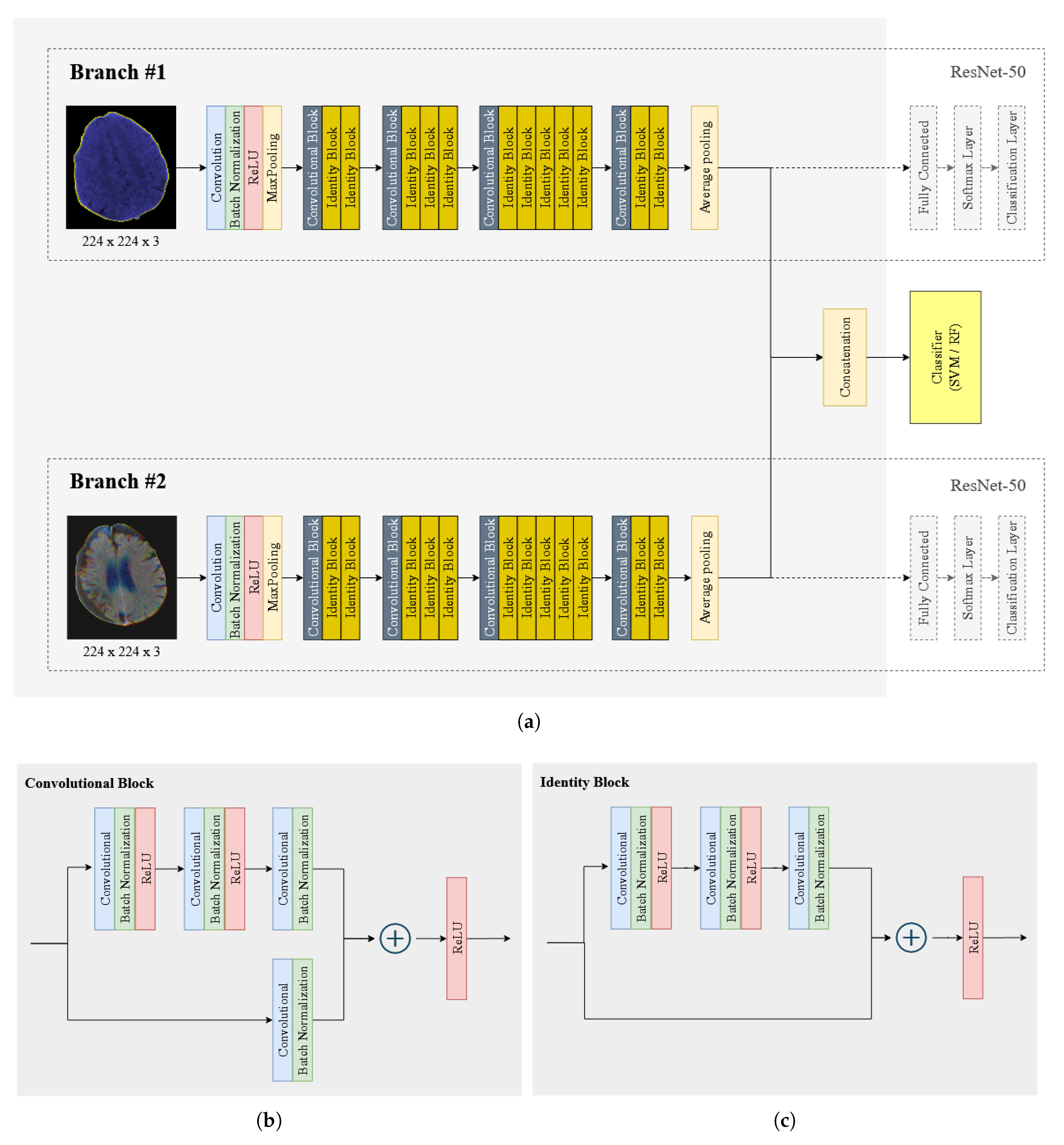 Applsci 10 07577 g004 Applsci 10 07577 g004
