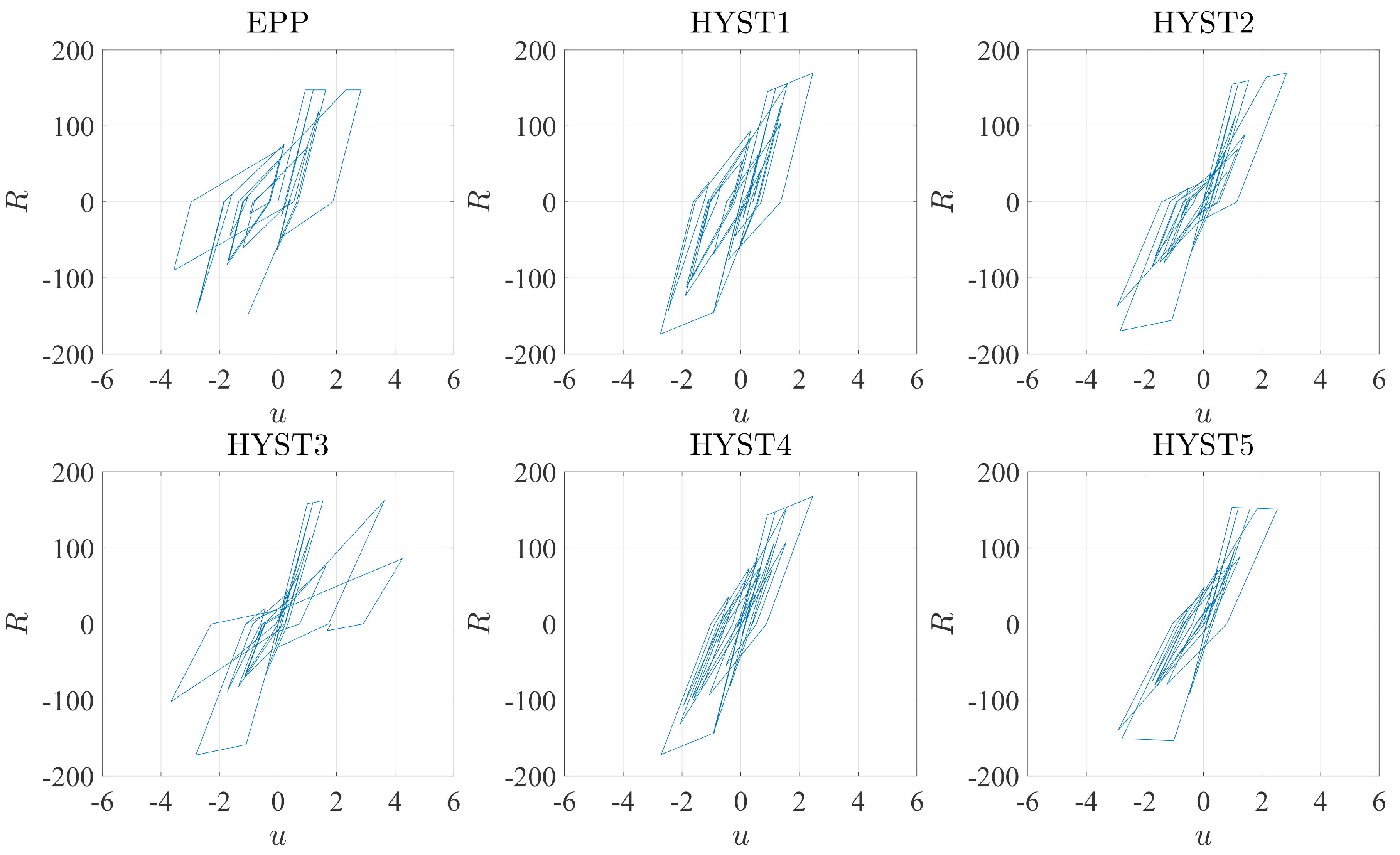 Applsci 10 07578 g001