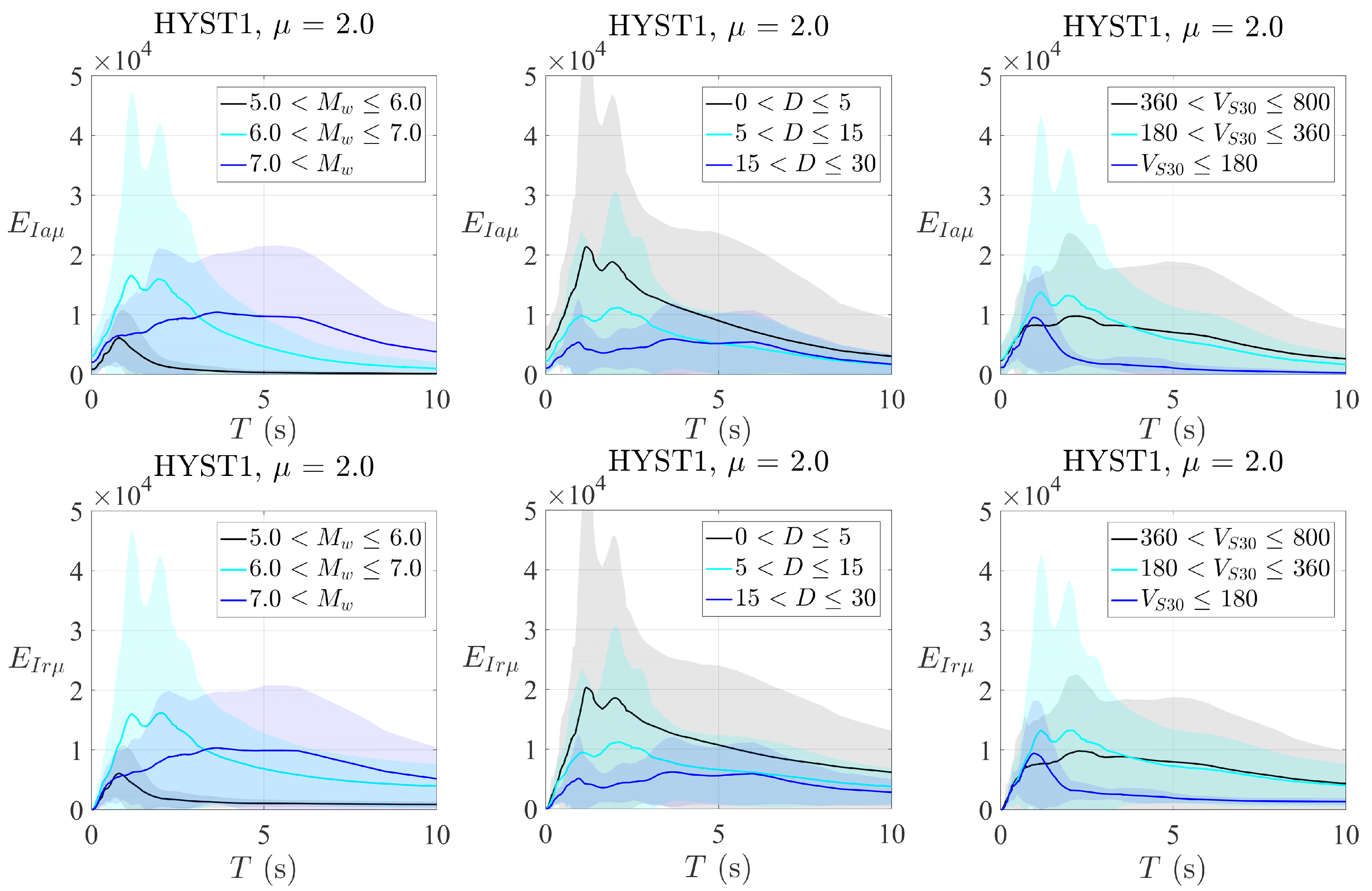 Applsci 10 07578 g003