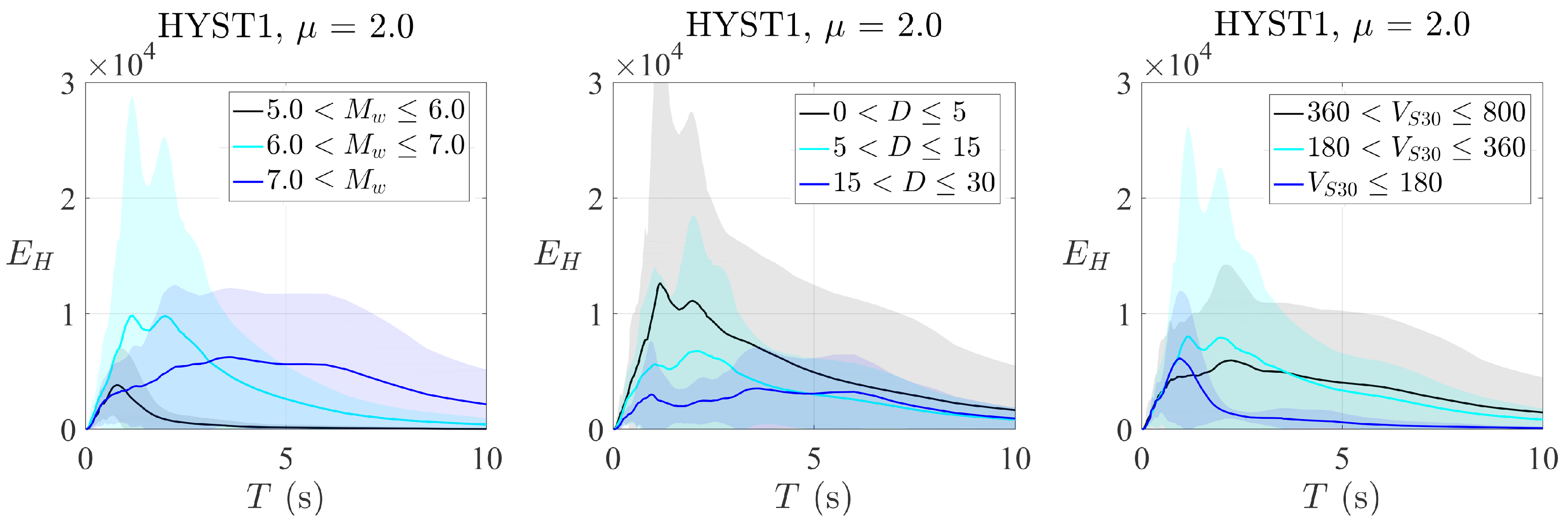 Applsci 10 07578 g005
