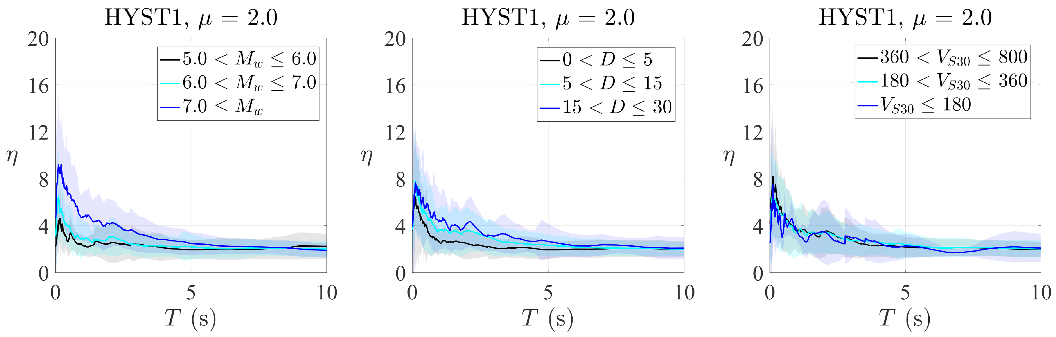 Applsci 10 07578 g007