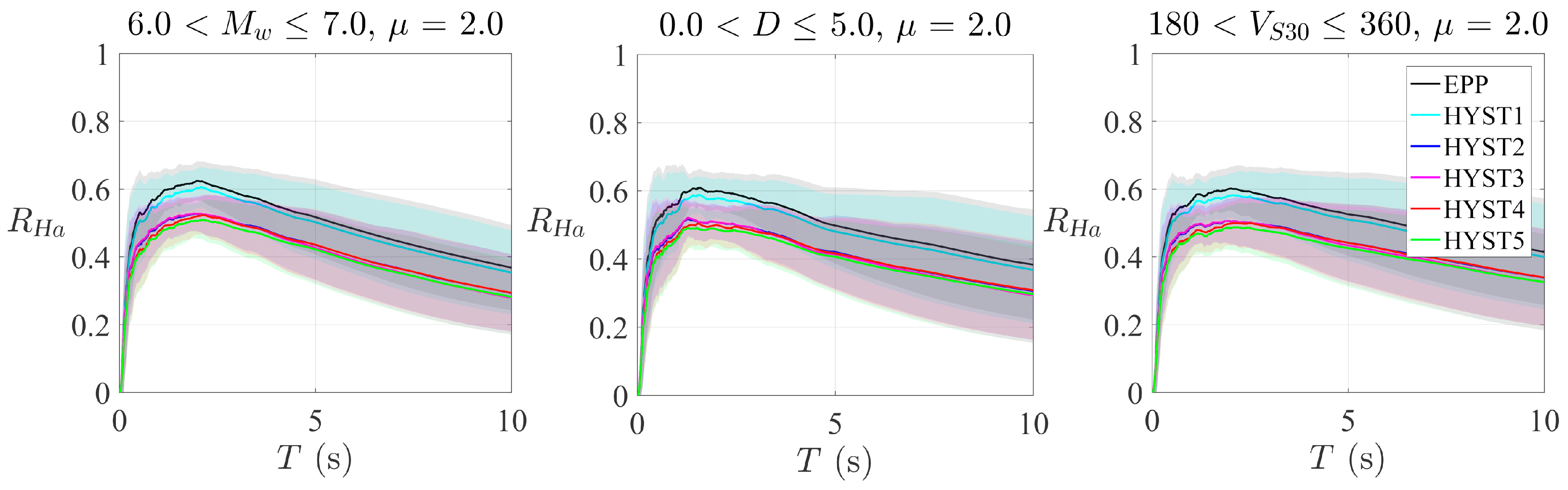 Applsci 10 07578 g008