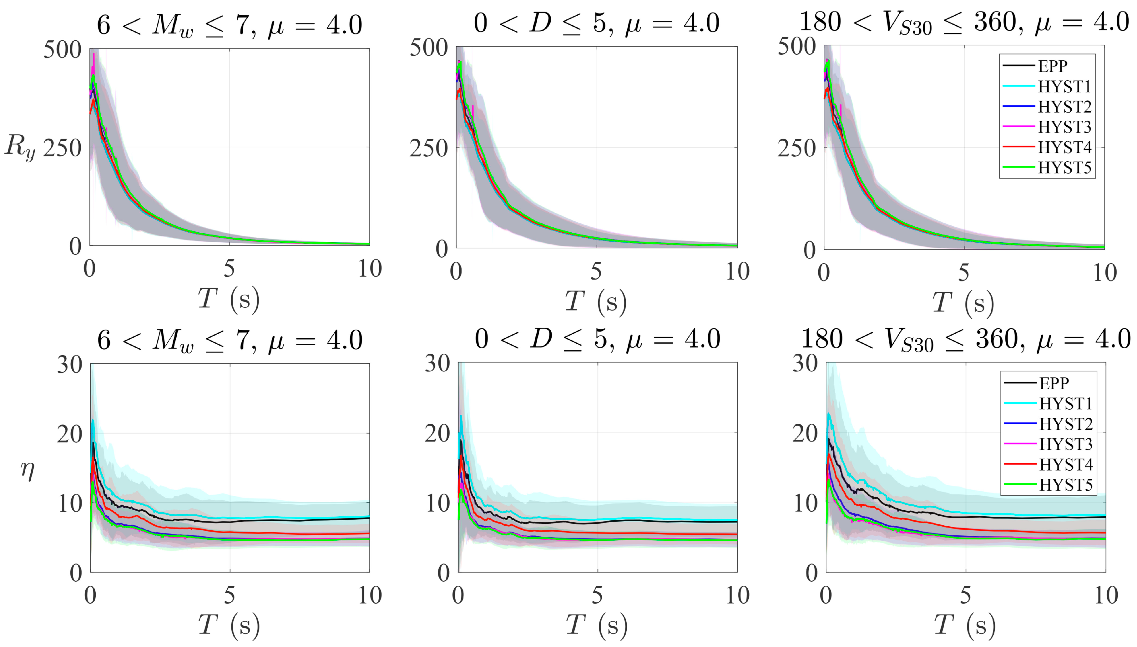 Applsci 10 07578 g009