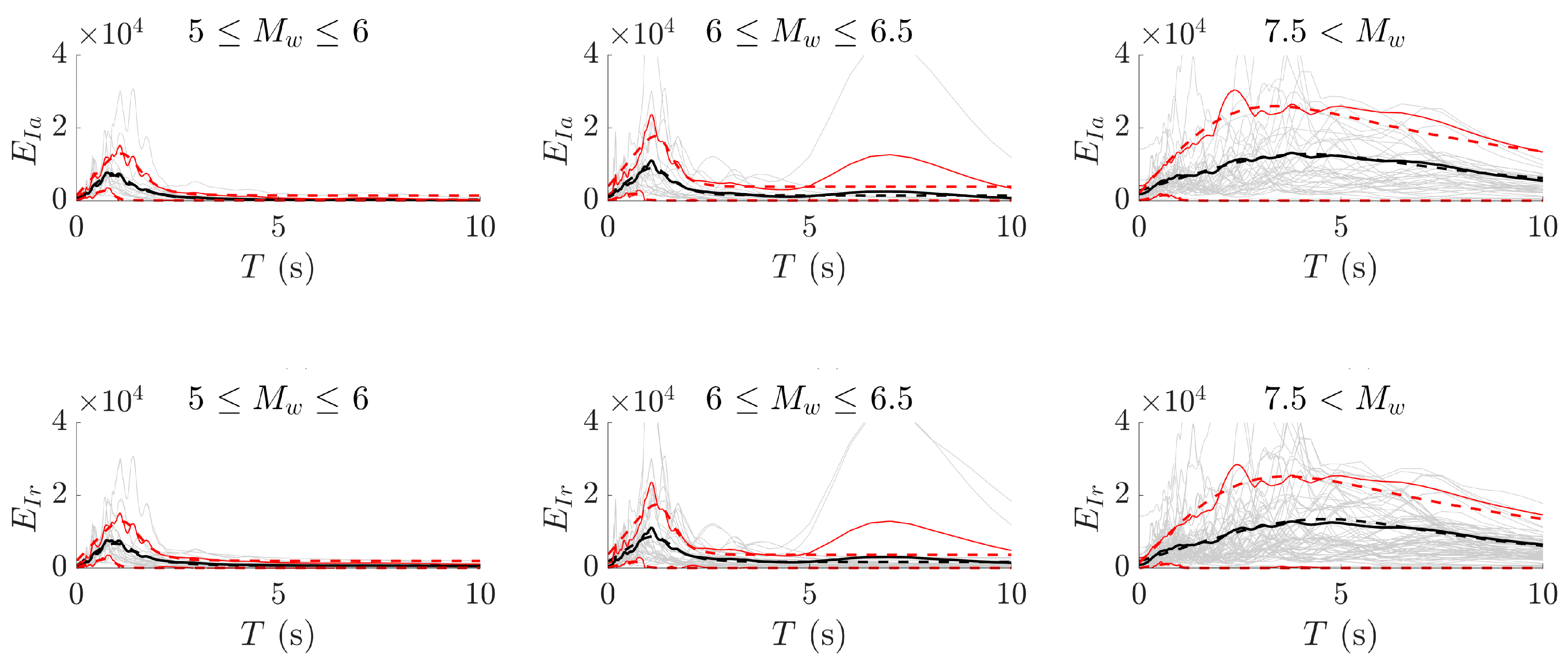 Applsci 10 07578 g010