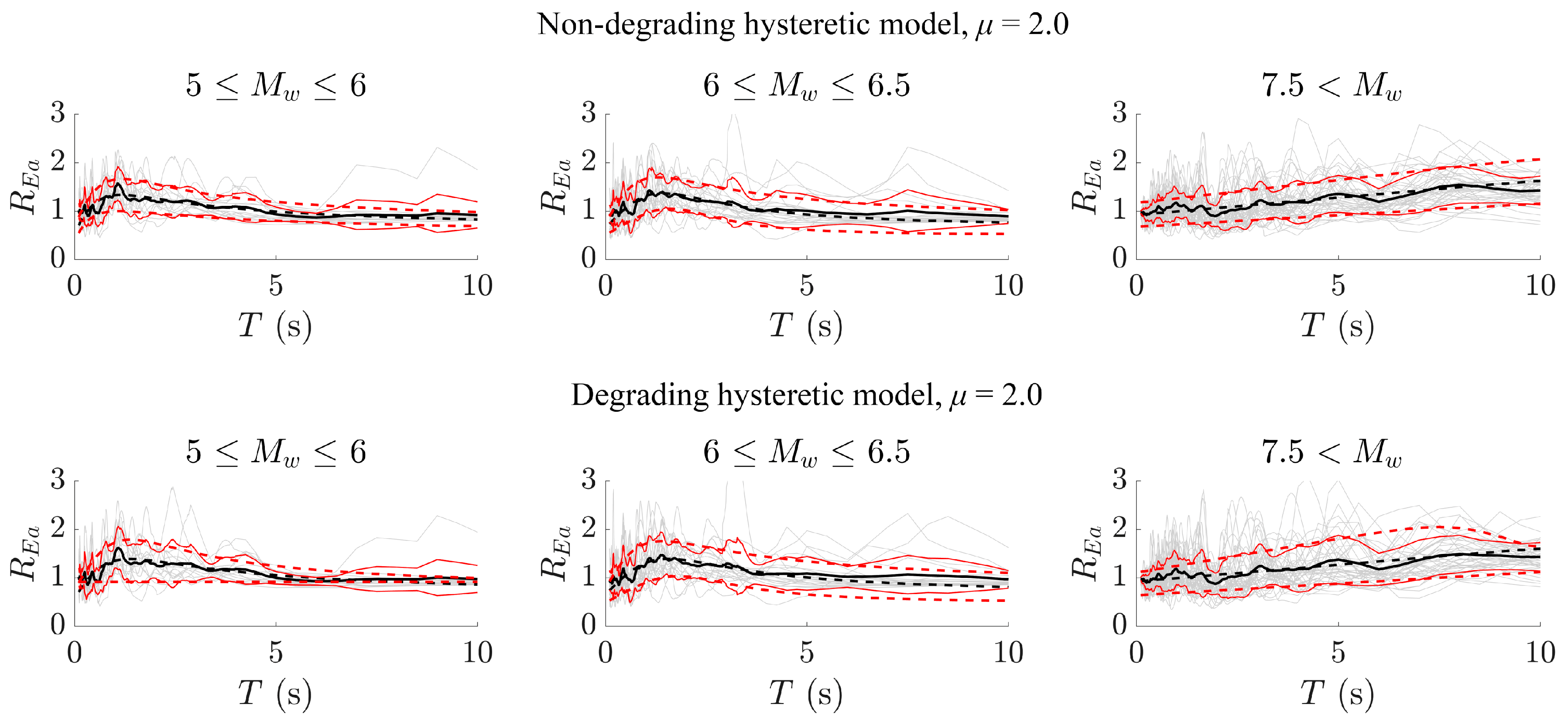 Applsci 10 07578 g011