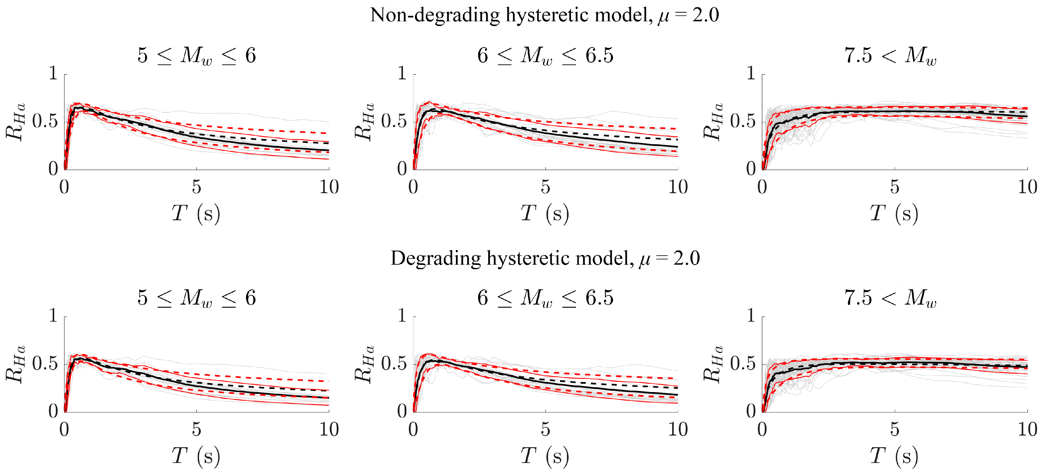 Applsci 10 07578 g012