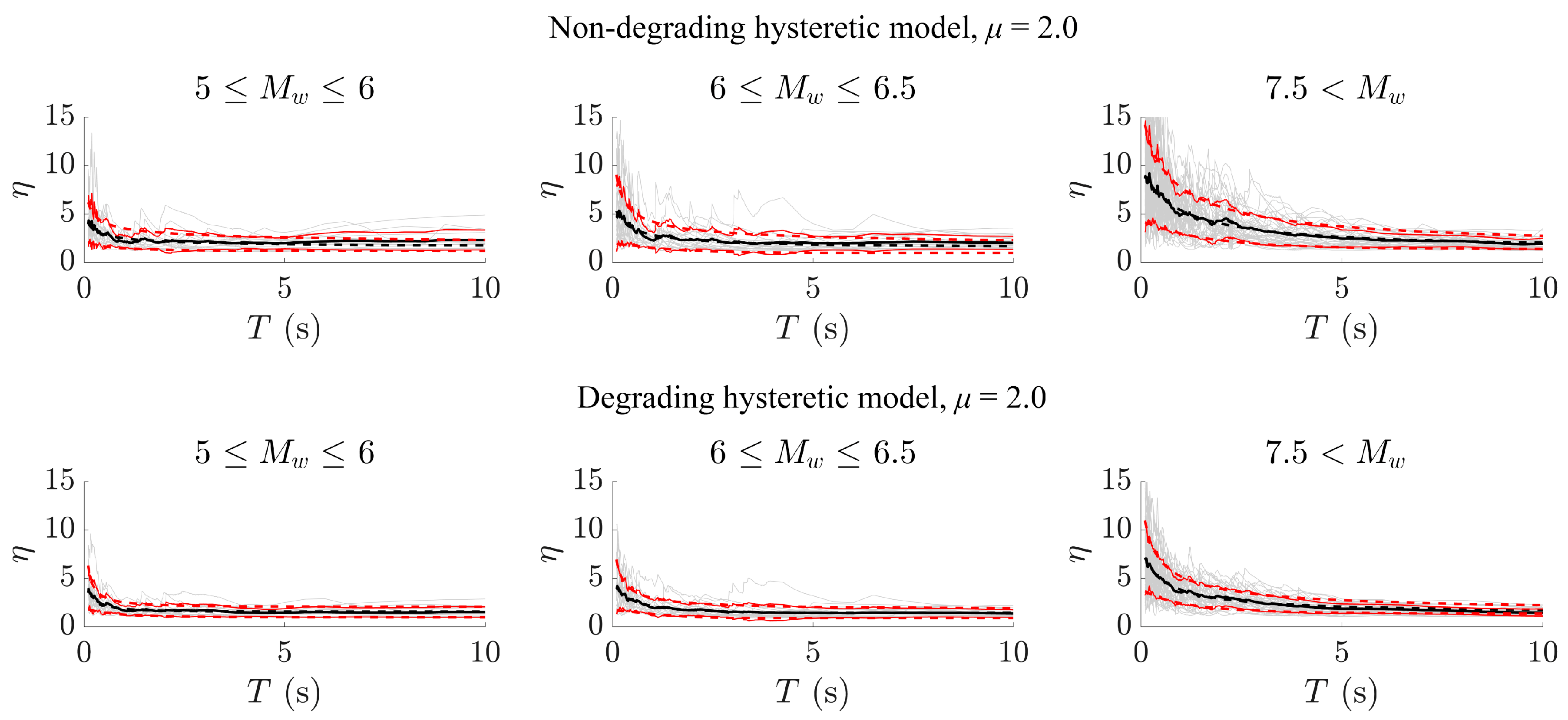 Applsci 10 07578 g013