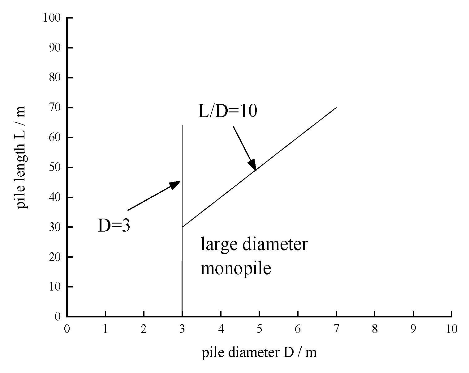Applsci 10 07579 g001 Applsci 10 07579 g001