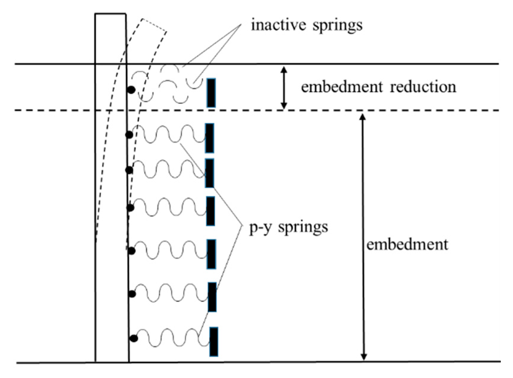 Applsci 10 07579 g002 Applsci 10 07579 g002