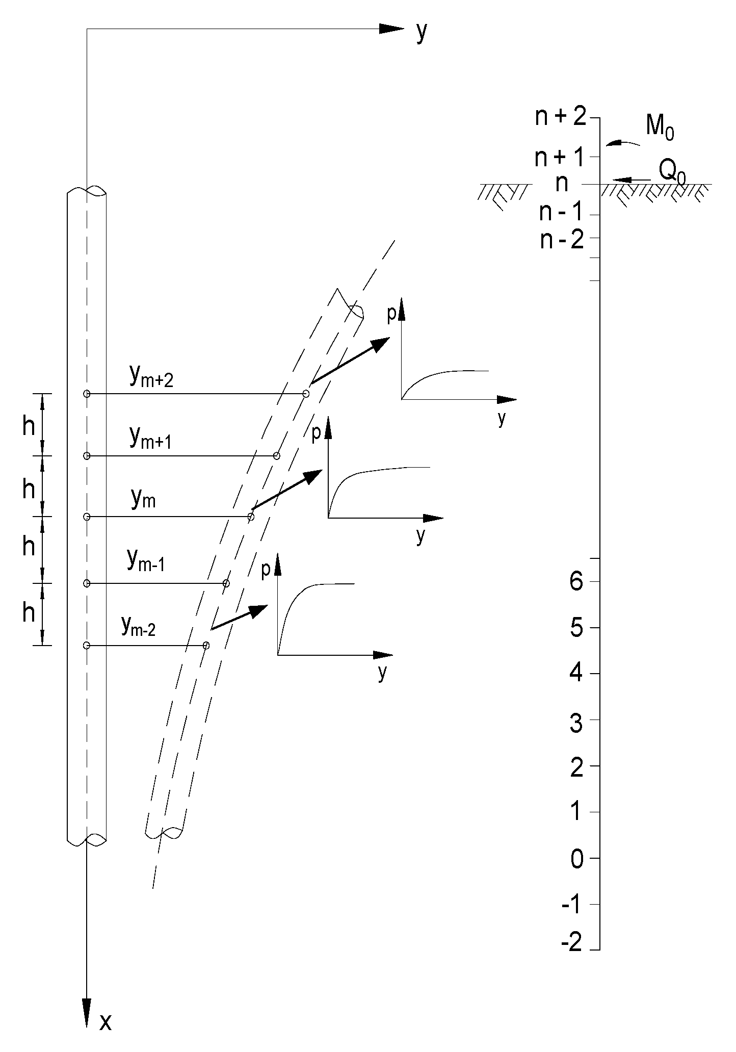 Applsci 10 07579 g003 Applsci 10 07579 g003
