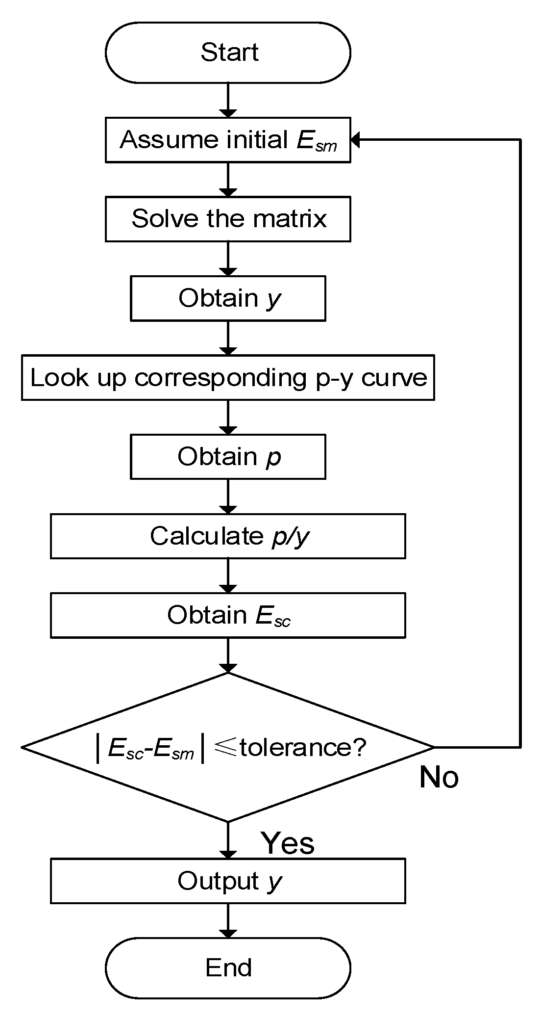 Applsci 10 07579 g004 Applsci 10 07579 g004