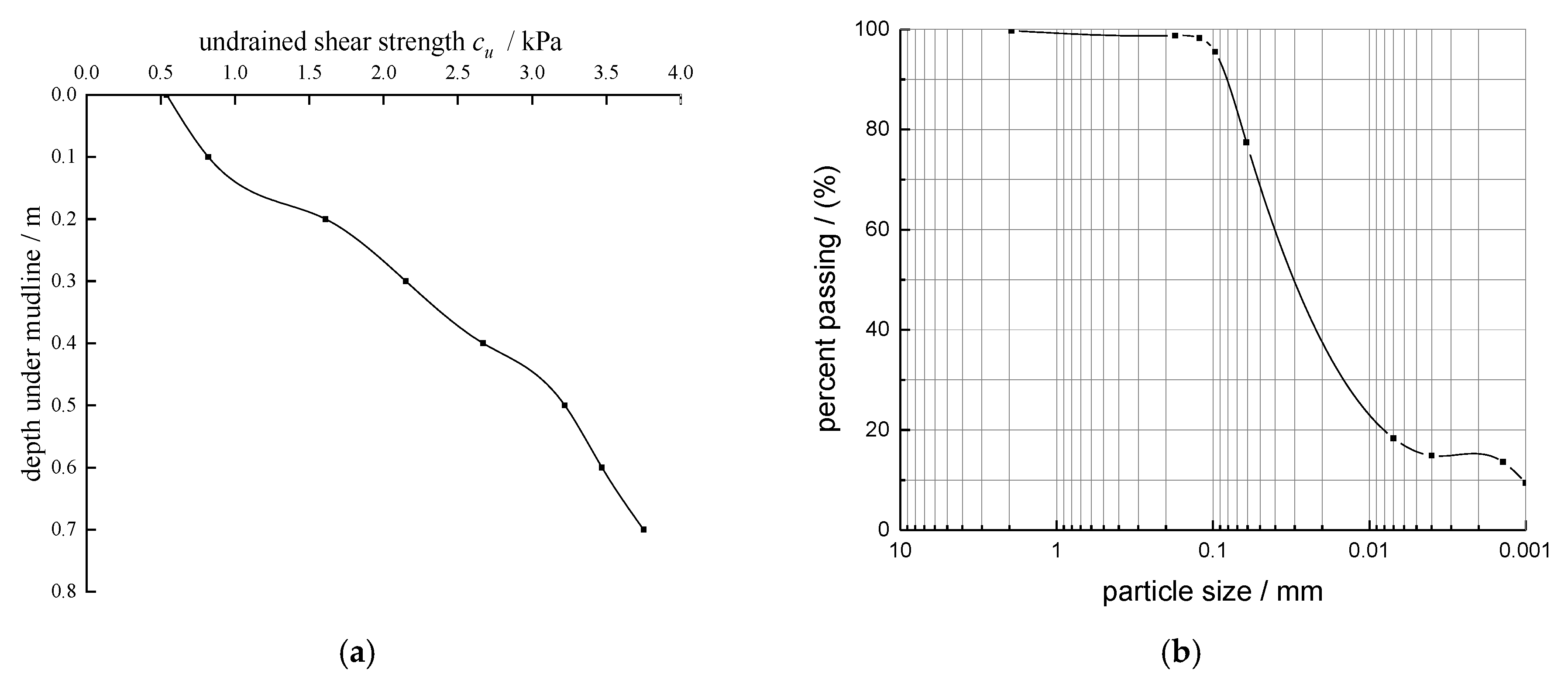 Applsci 10 07579 g006 Applsci 10 07579 g006