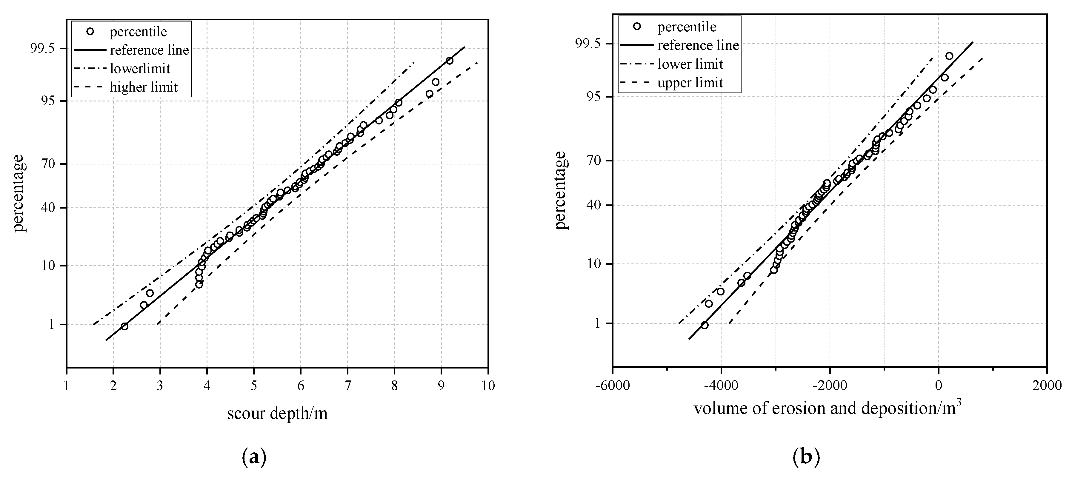 Applsci 10 07579 g009 Applsci 10 07579 g009
