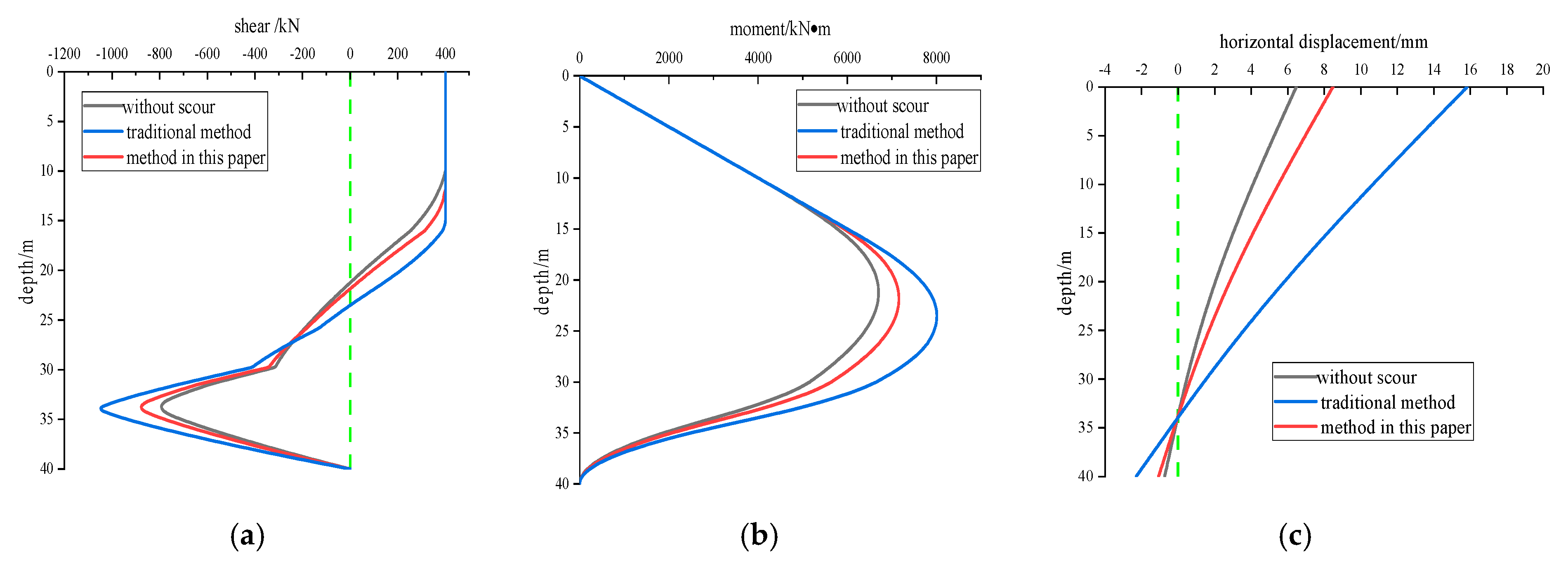 Applsci 10 07579 g011 Applsci 10 07579 g011