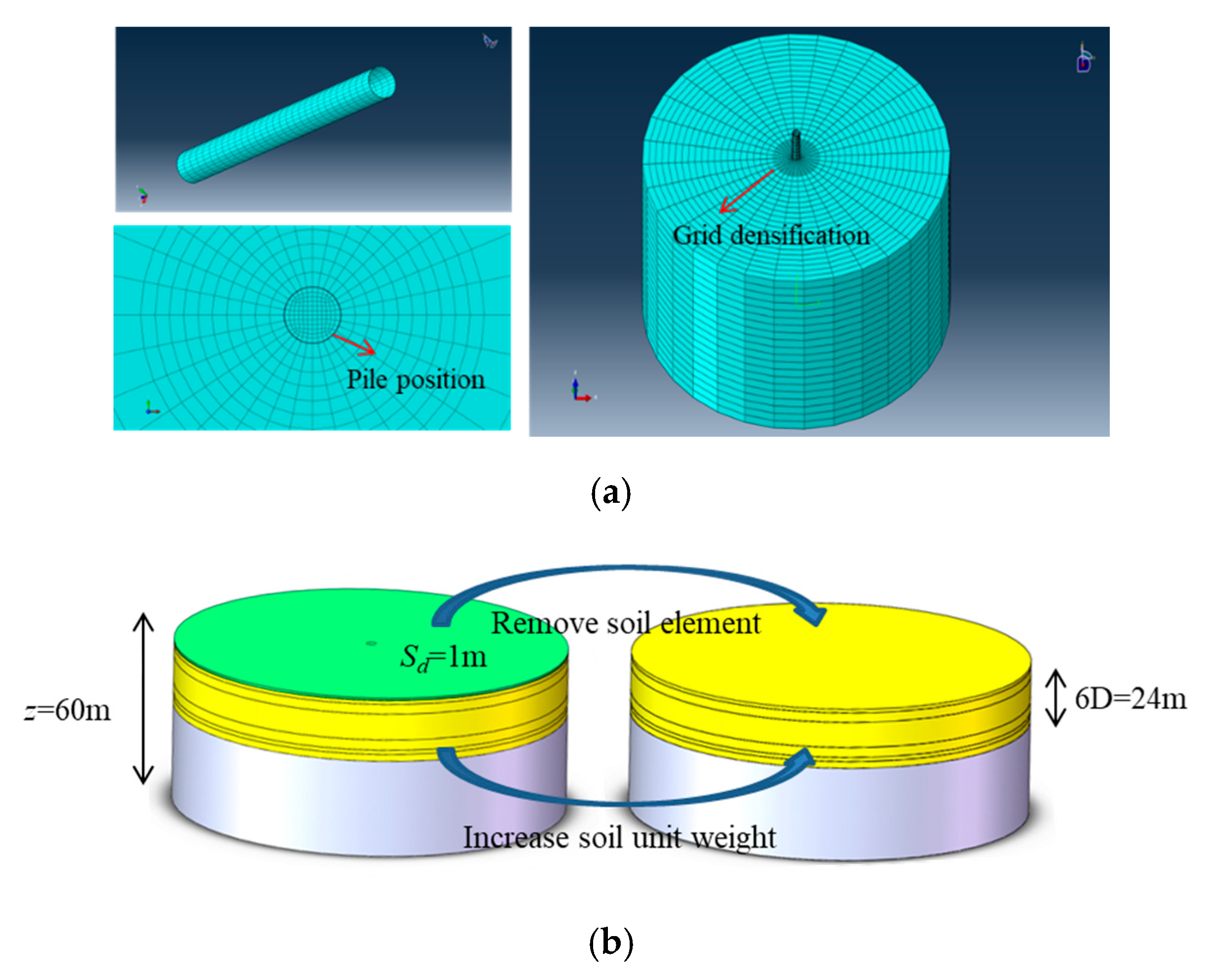 Applsci 10 07579 g012 Applsci 10 07579 g012