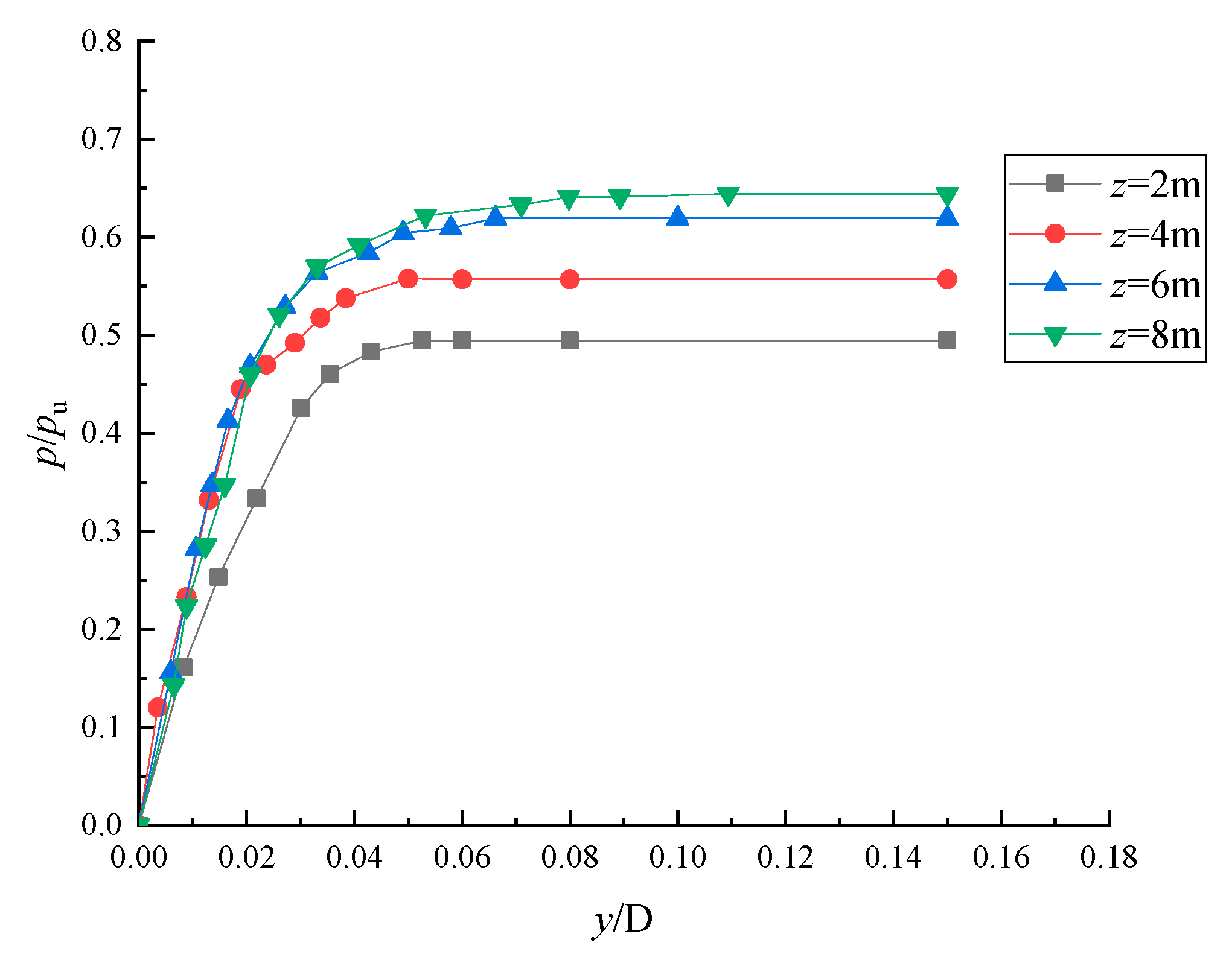 Applsci 10 07579 g013 Applsci 10 07579 g013