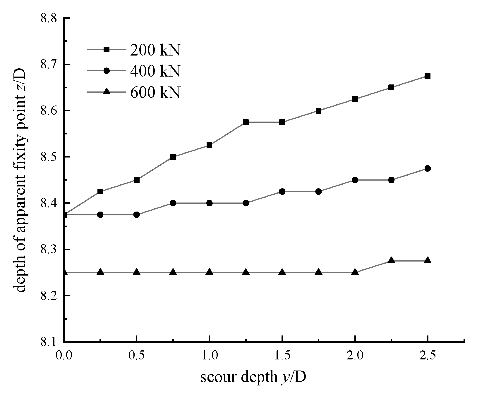 Applsci 10 07579 g015 Applsci 10 07579 g015