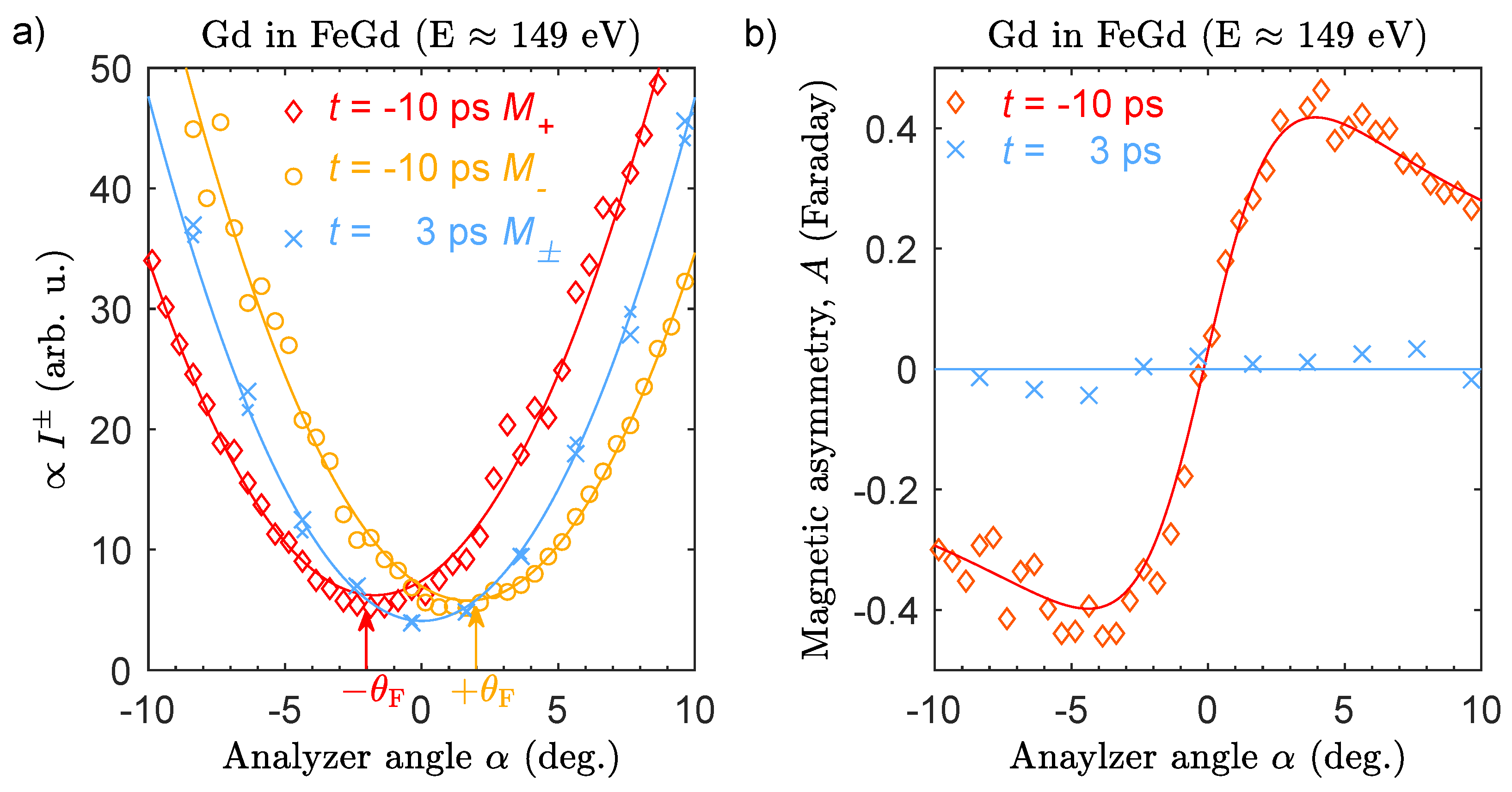 Applsci 10 07580 g003