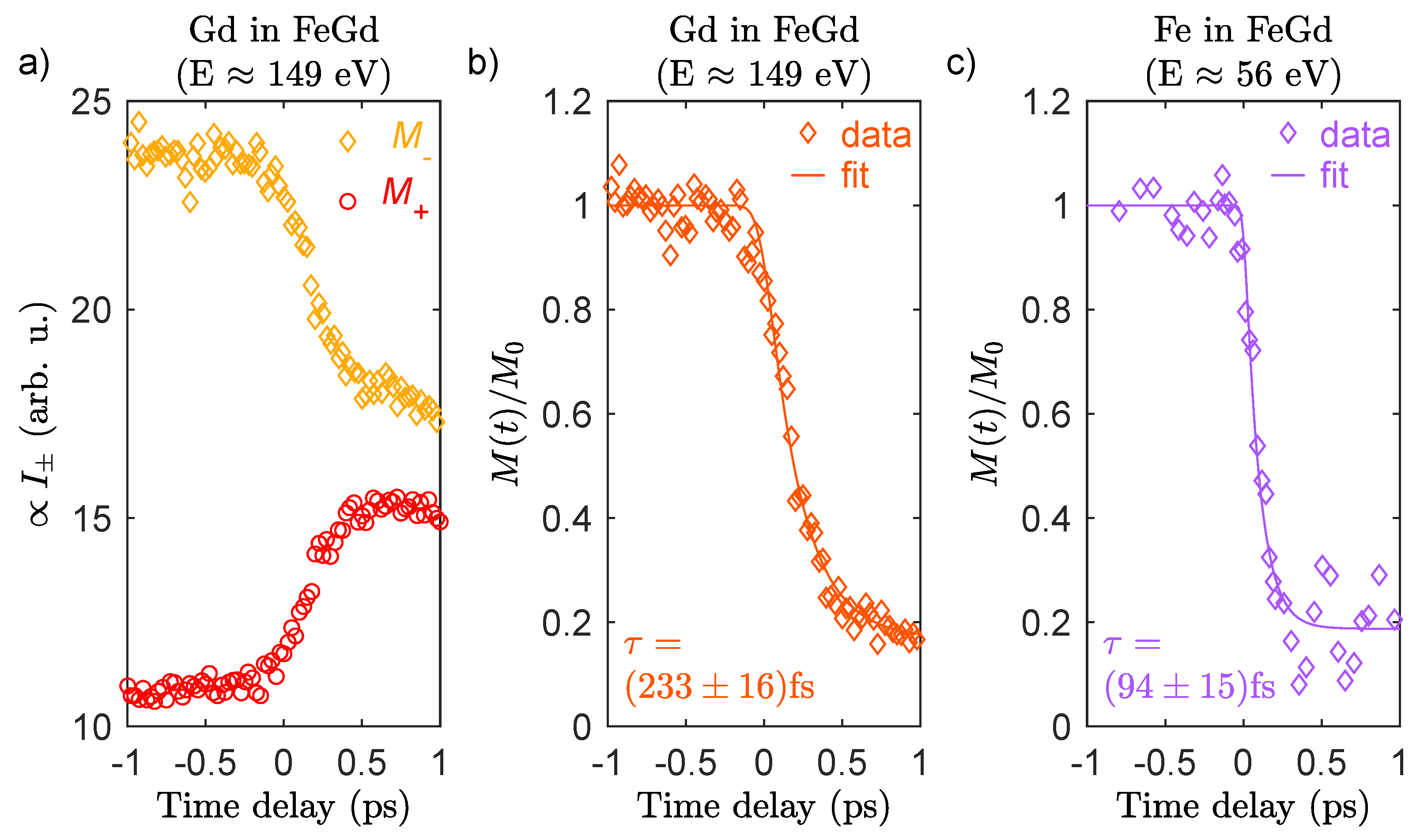 Applsci 10 07580 g004