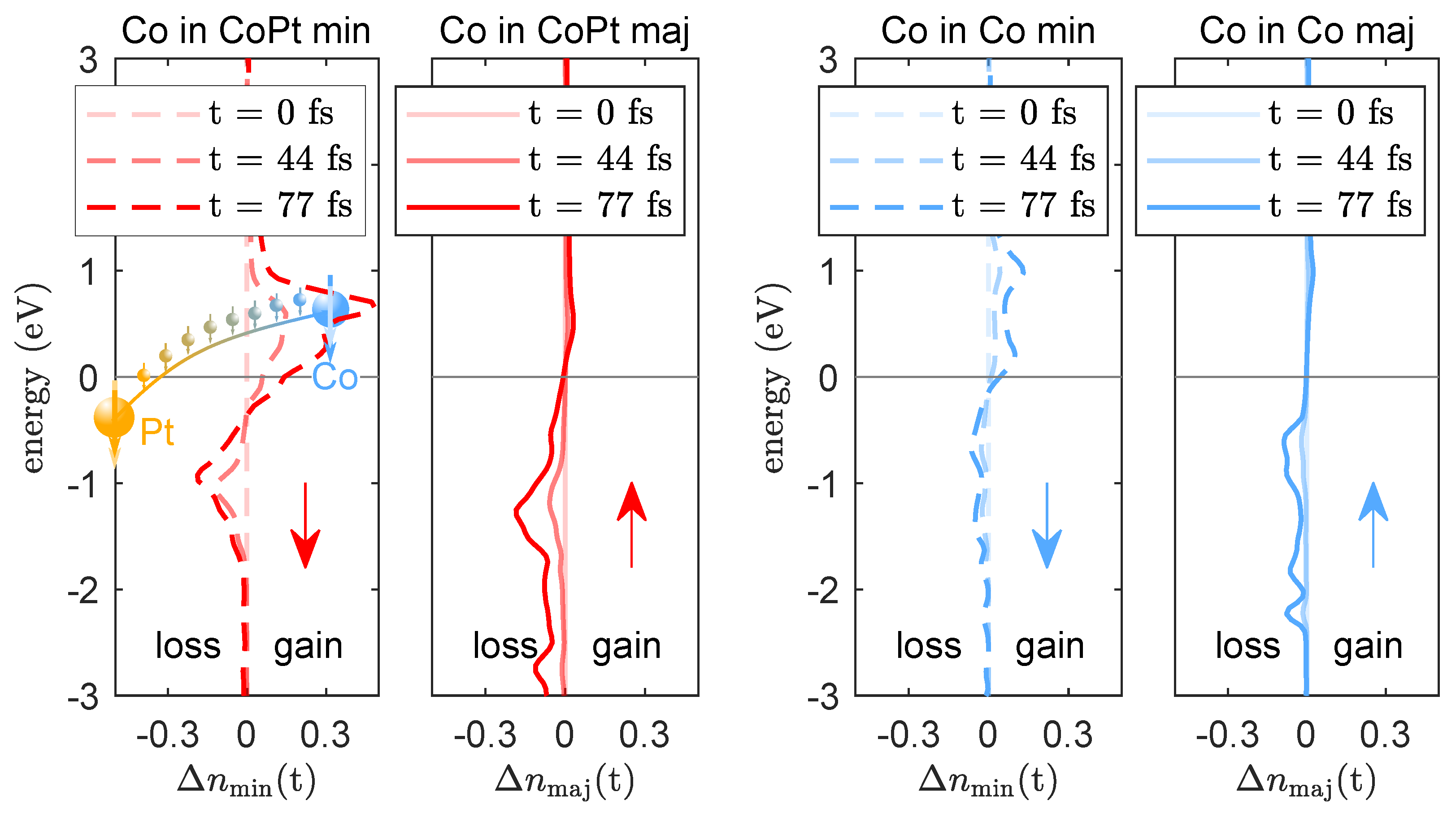 Applsci 10 07580 g006