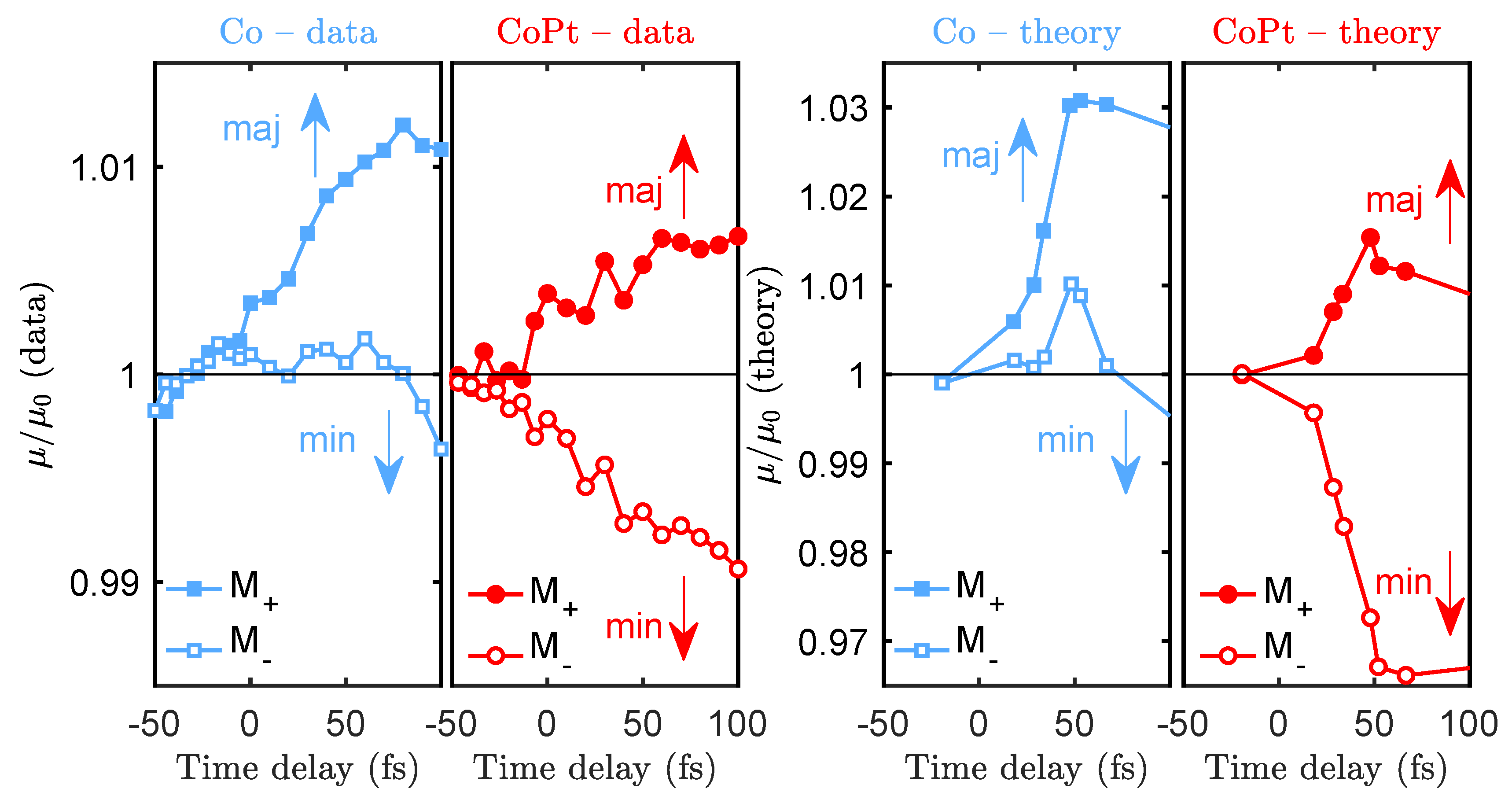 Applsci 10 07580 g007