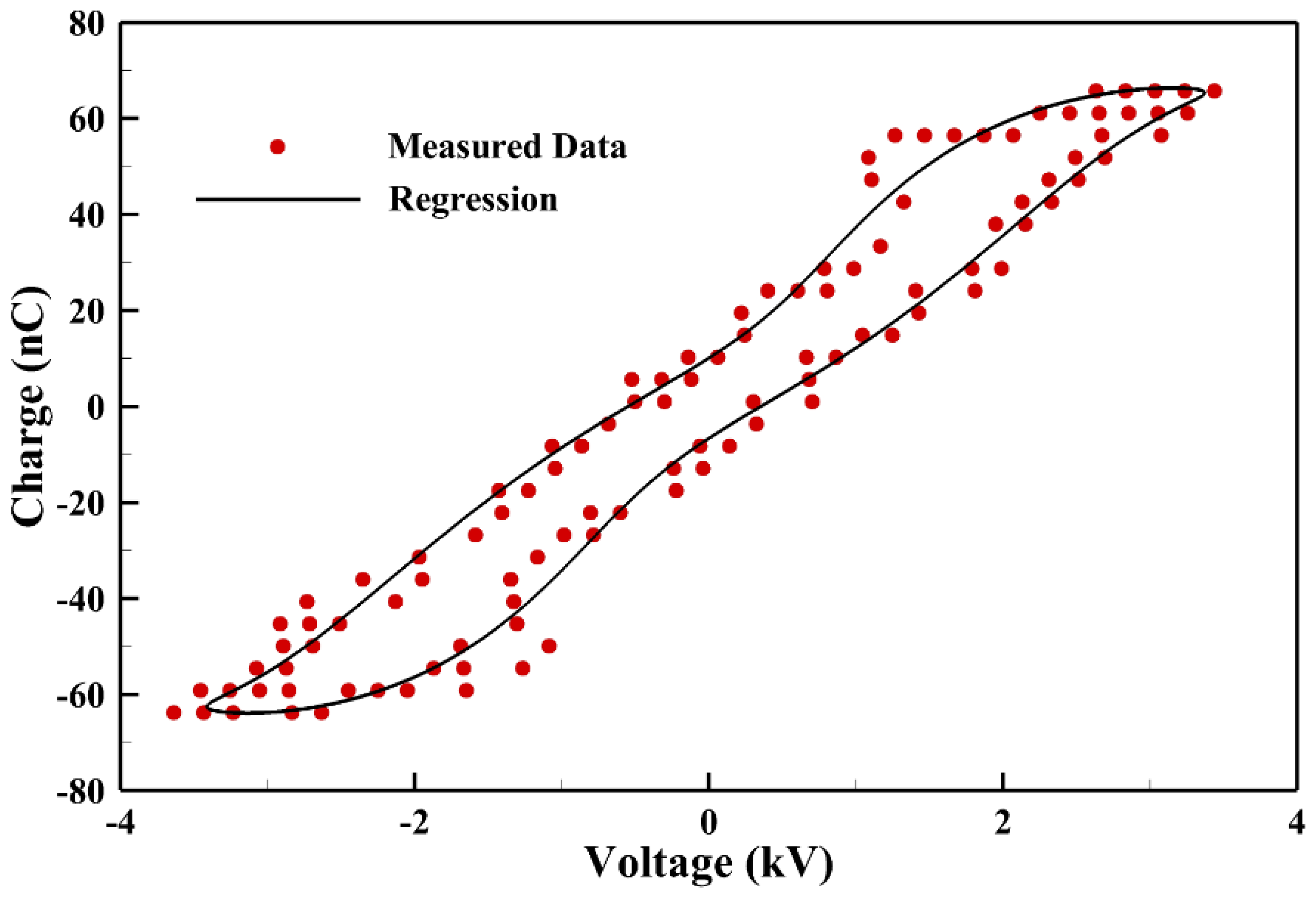 Applsci 10 07583 g005