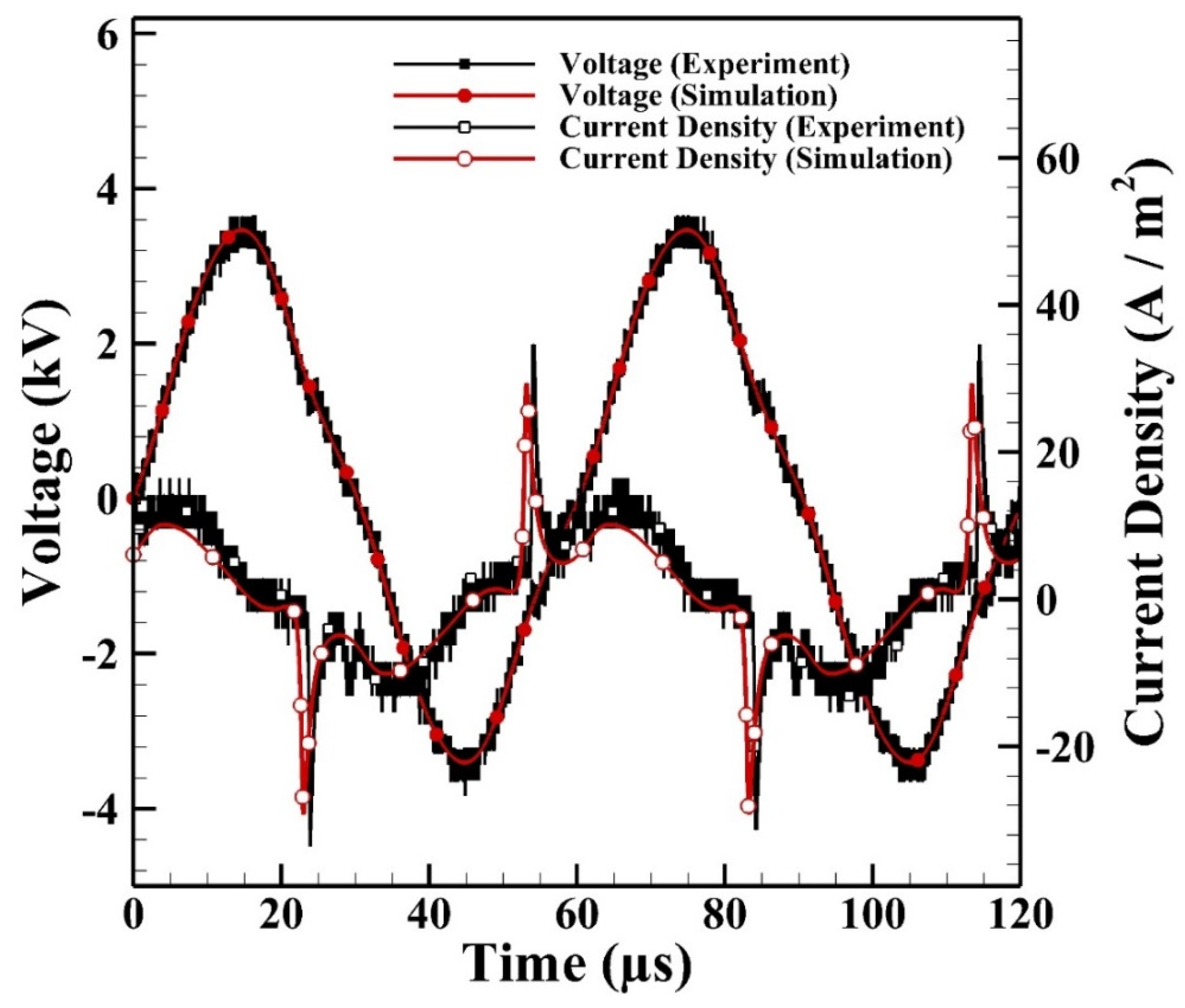 Applsci 10 07583 g006