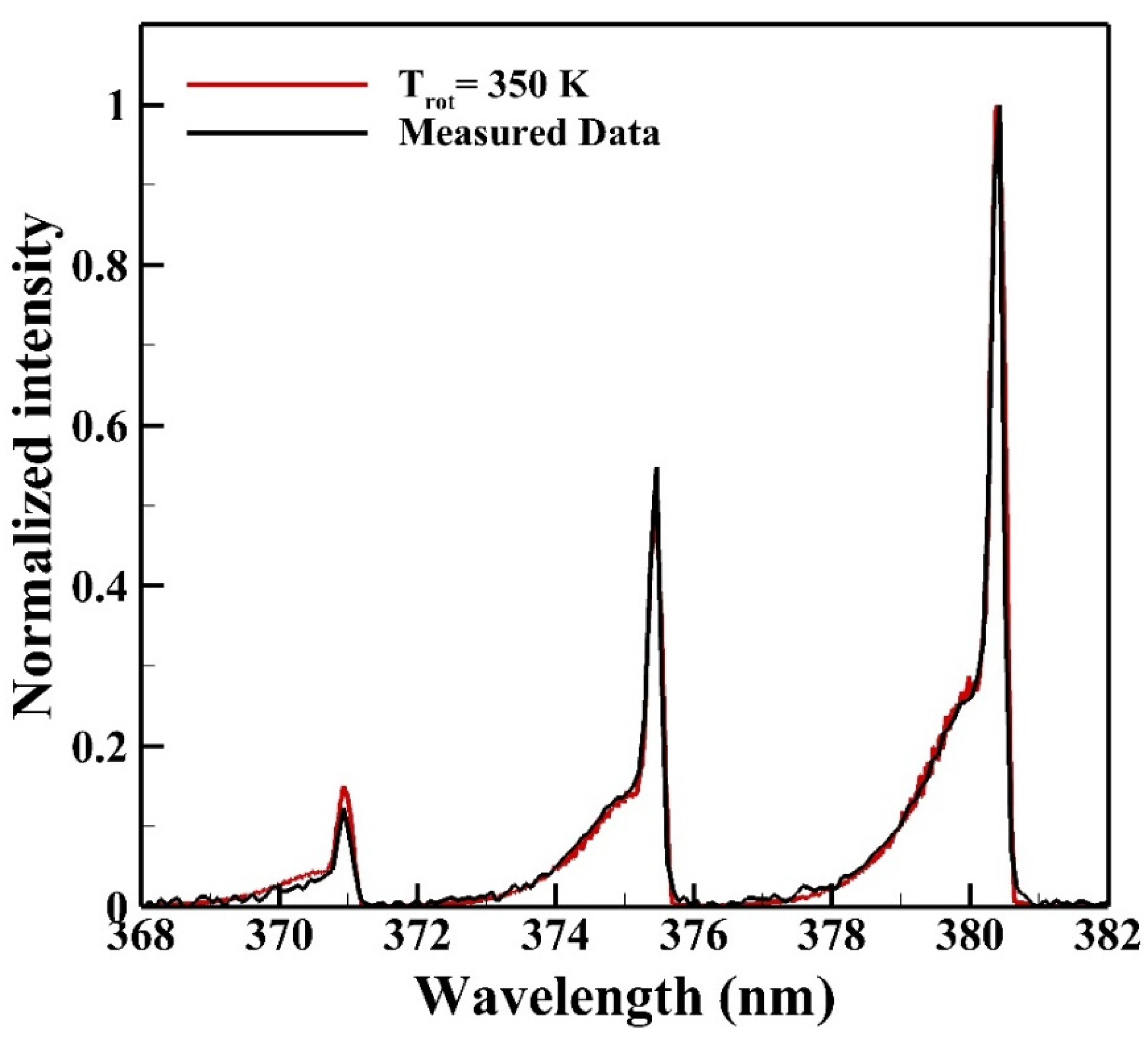 Applsci 10 07583 g007