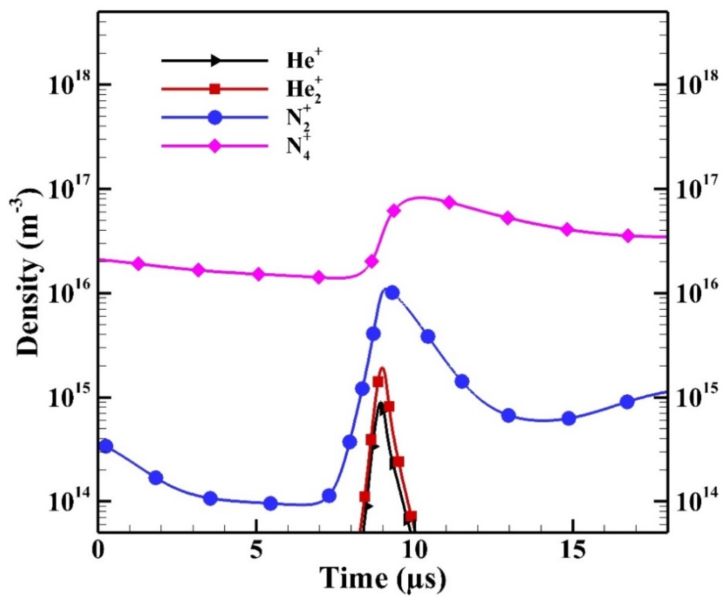 Applsci 10 07583 g013