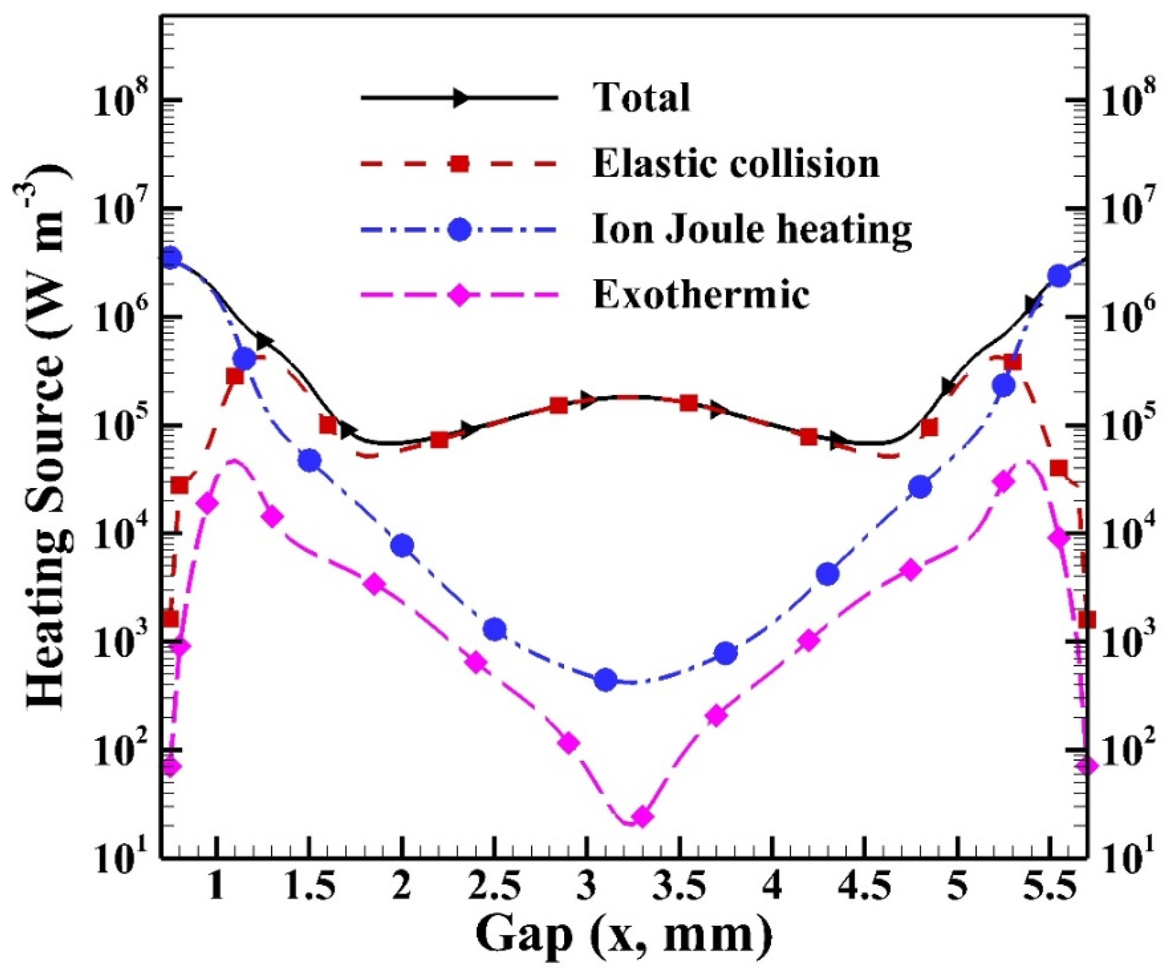 Applsci 10 07583 g015