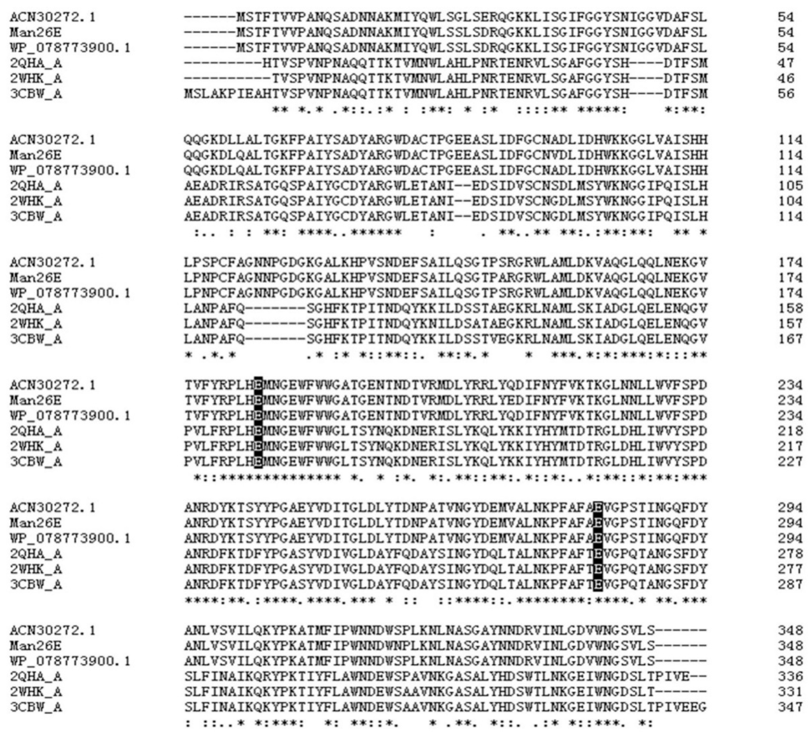 Applsci 10 07584 g001